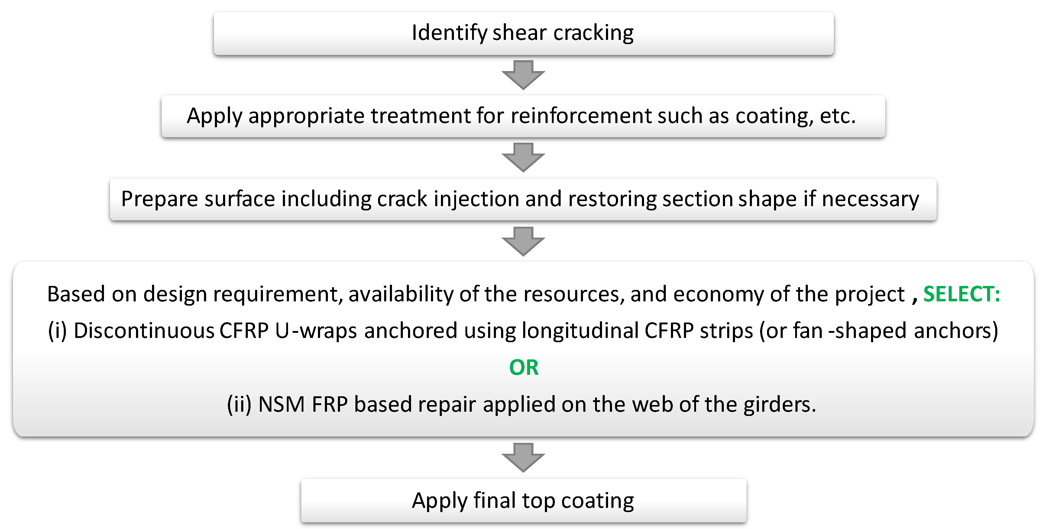Materials 13 04079 g018