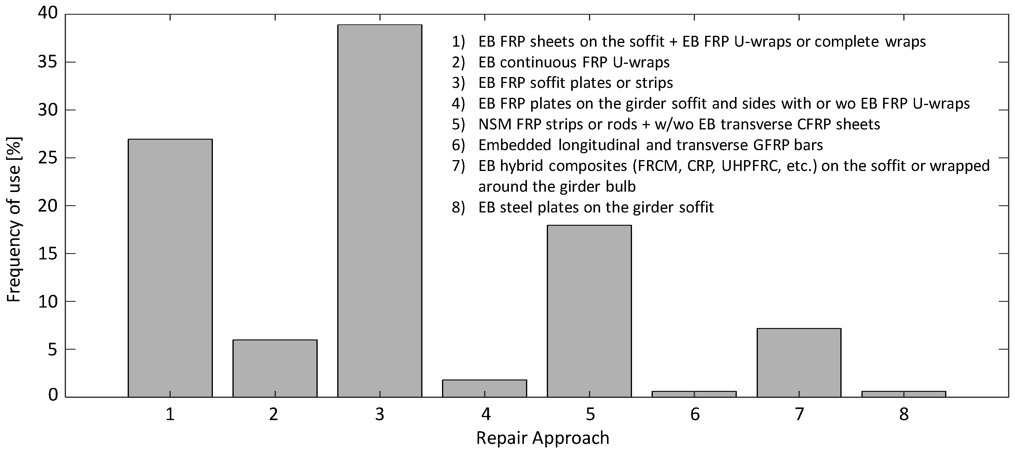 Materials 13 04079 g022