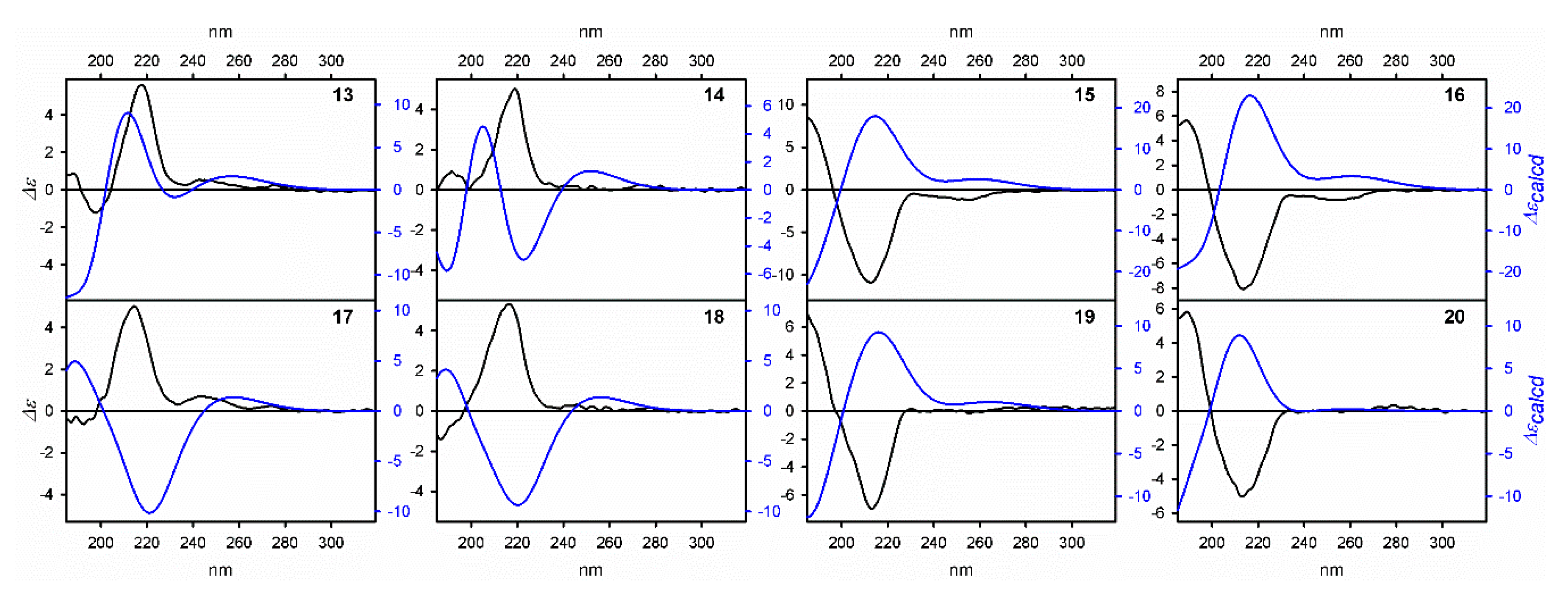 Materials 13 04080 g003