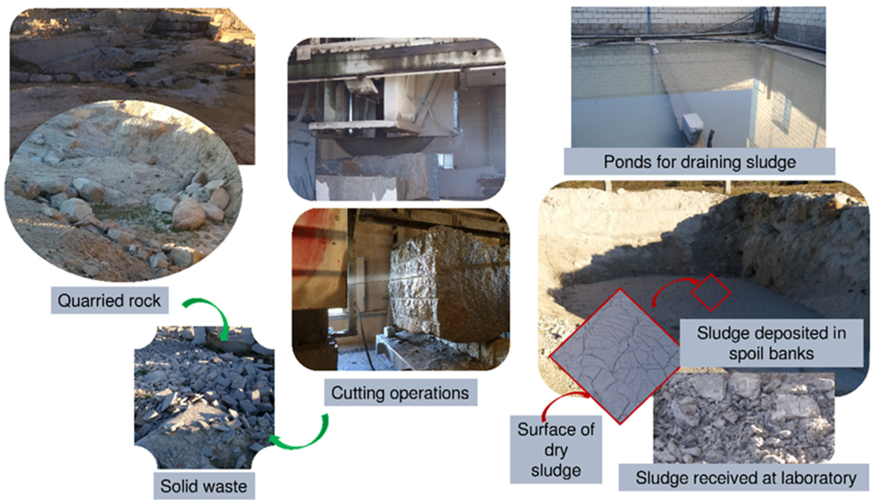 Materials 13 04081 g001