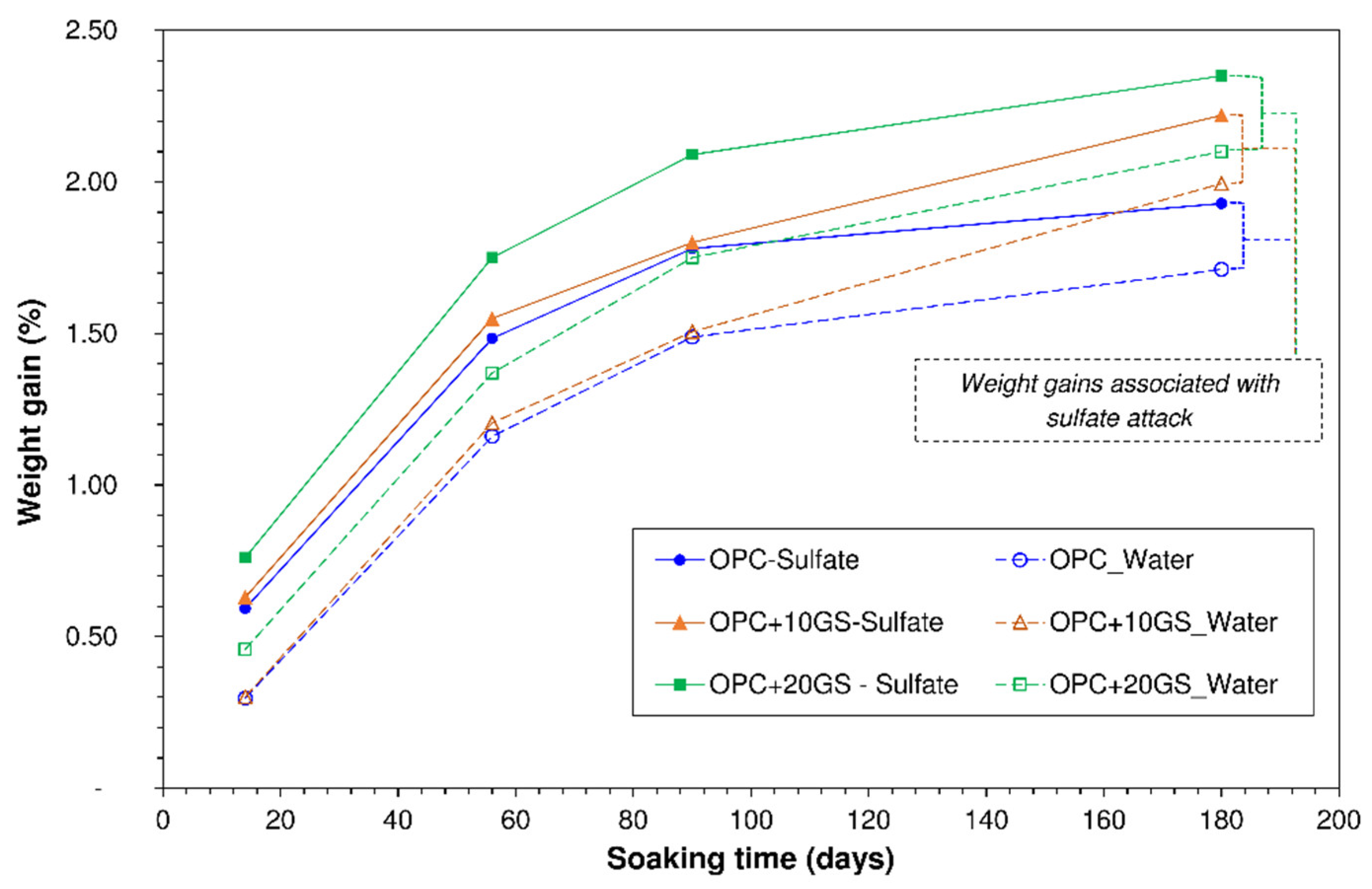 Materials 13 04081 g003