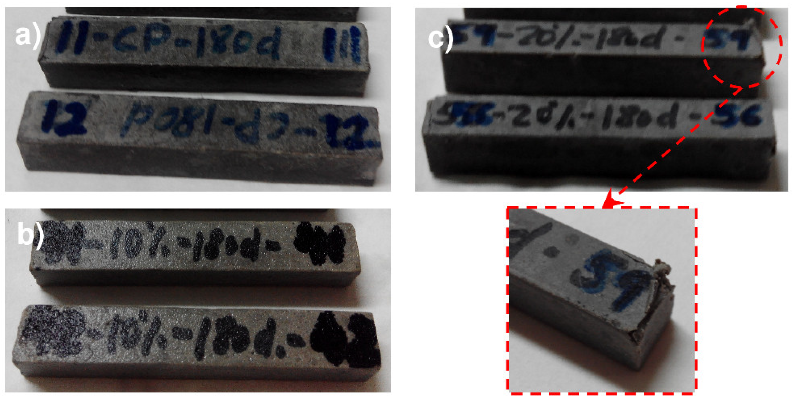 Materials 13 04081 g004