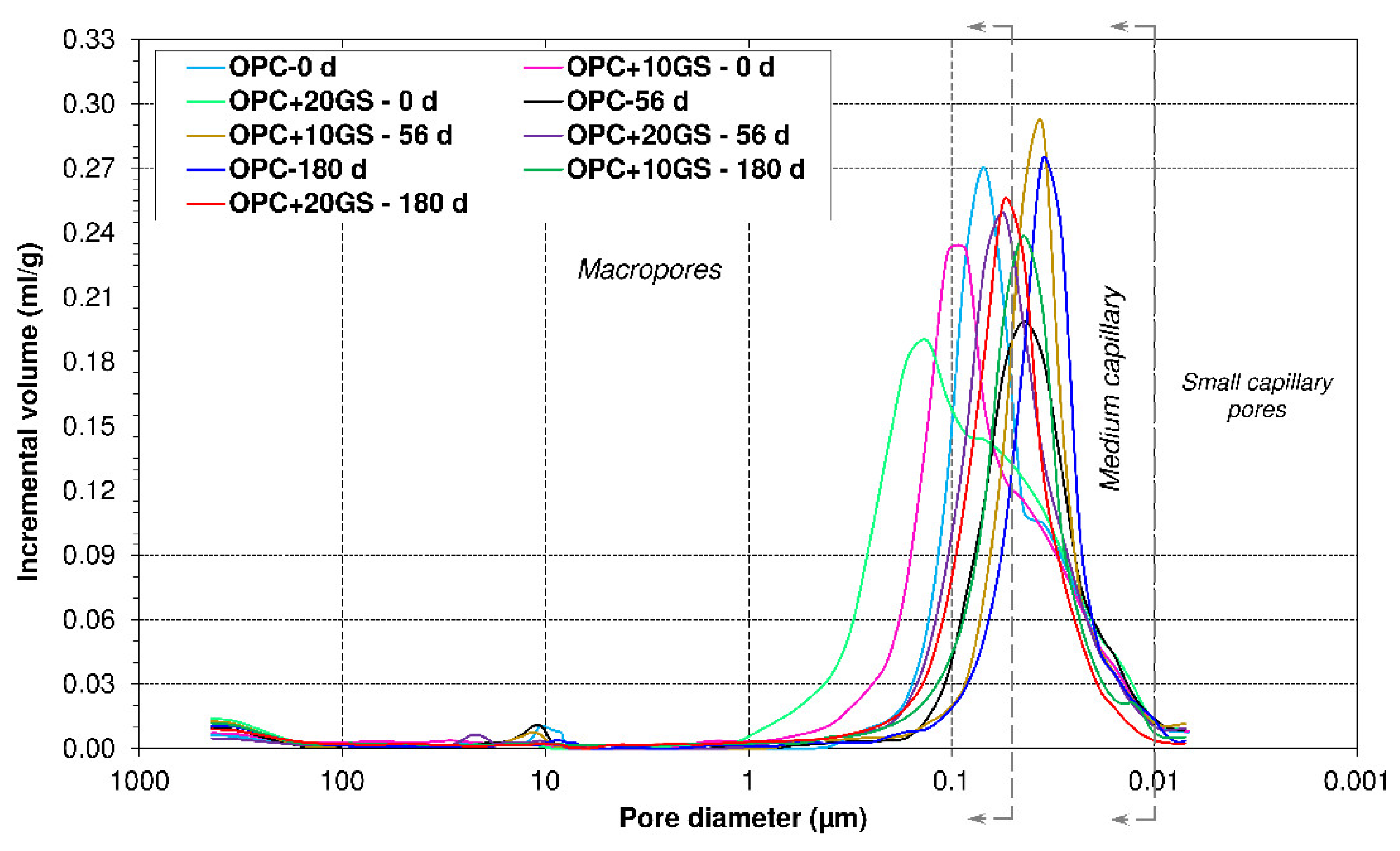 Materials 13 04081 g007