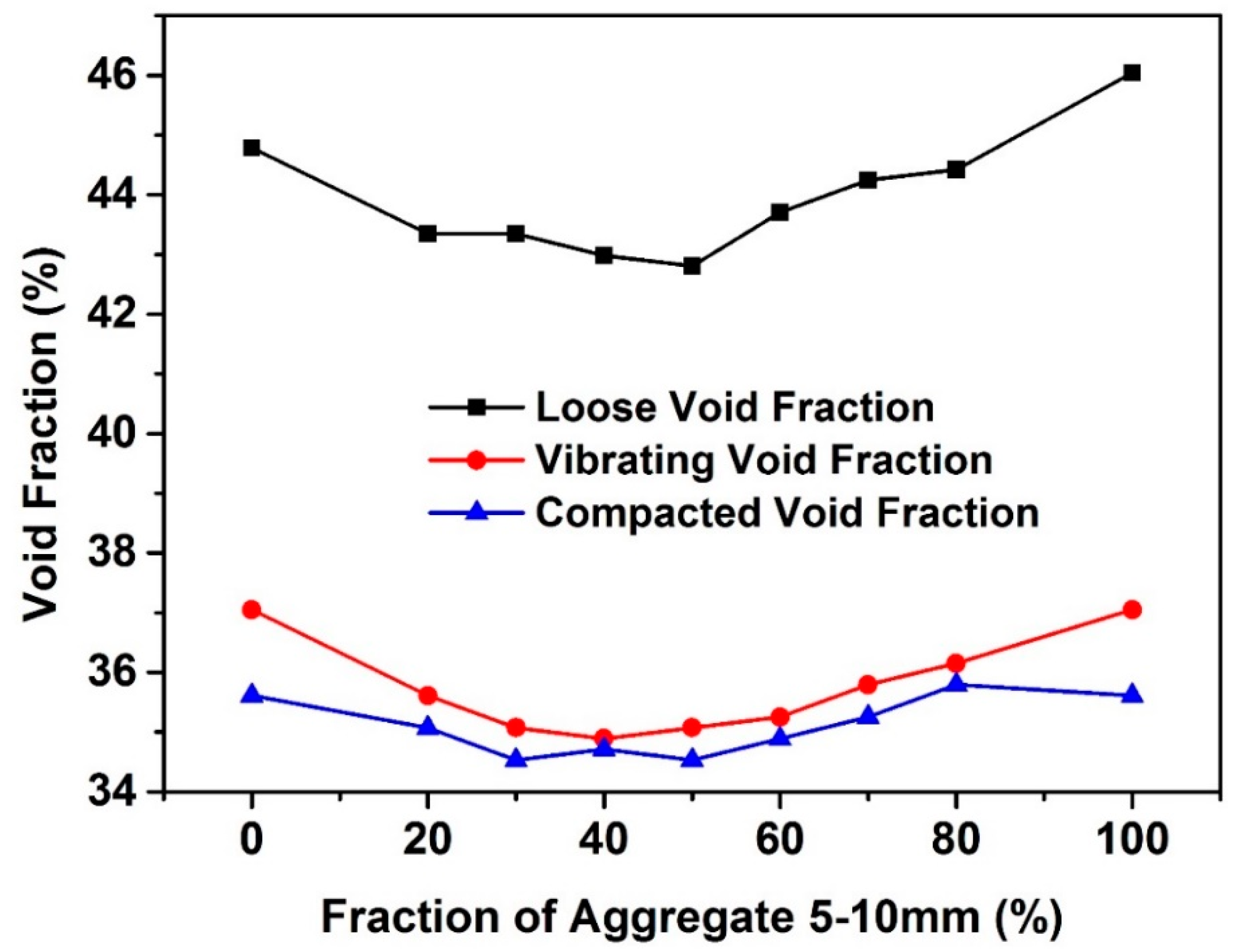 Materials 13 04082 g004