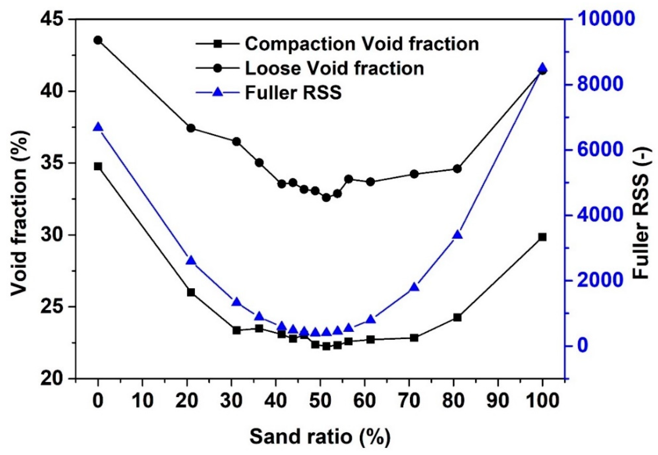 Materials 13 04082 g005