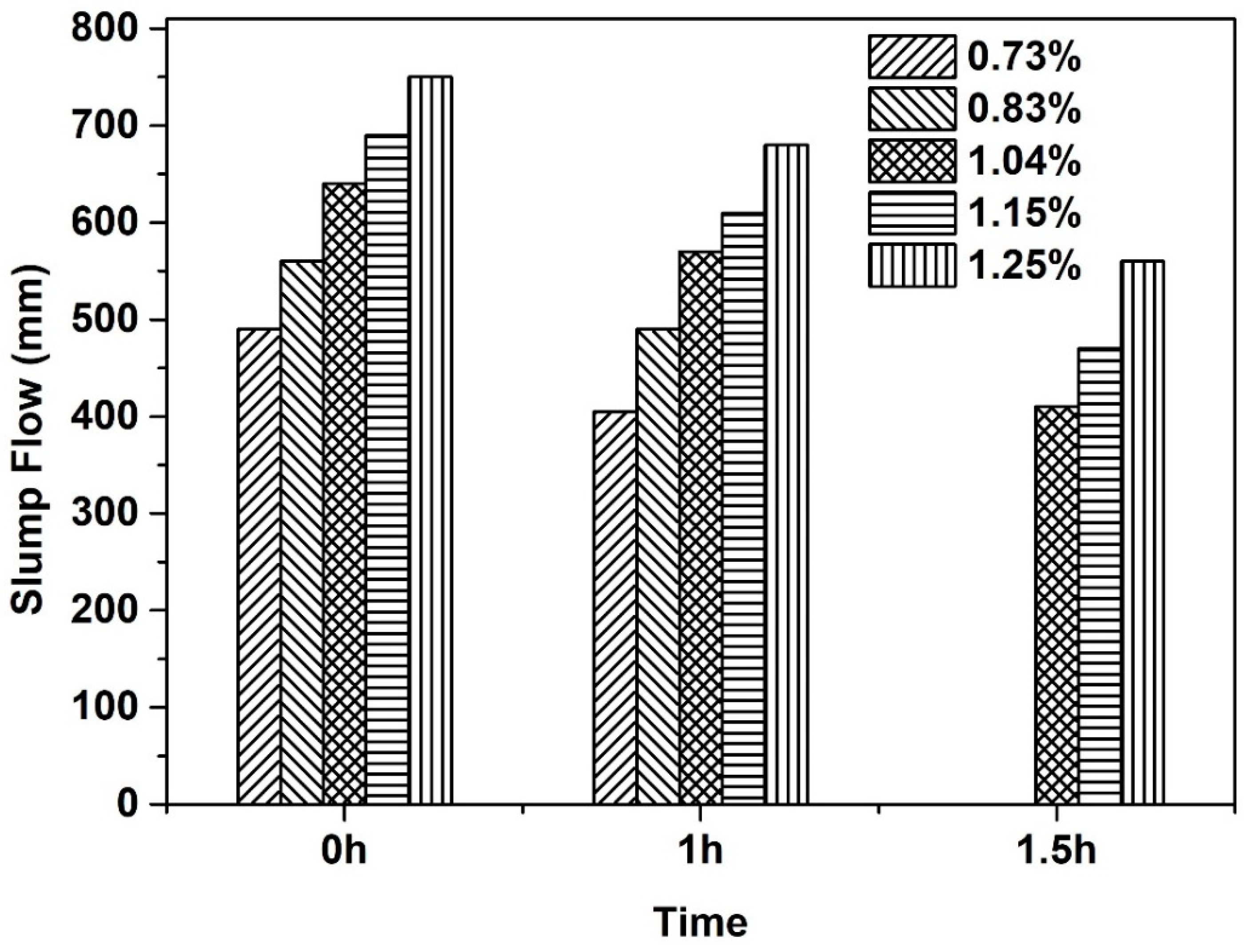 Materials 13 04082 g006