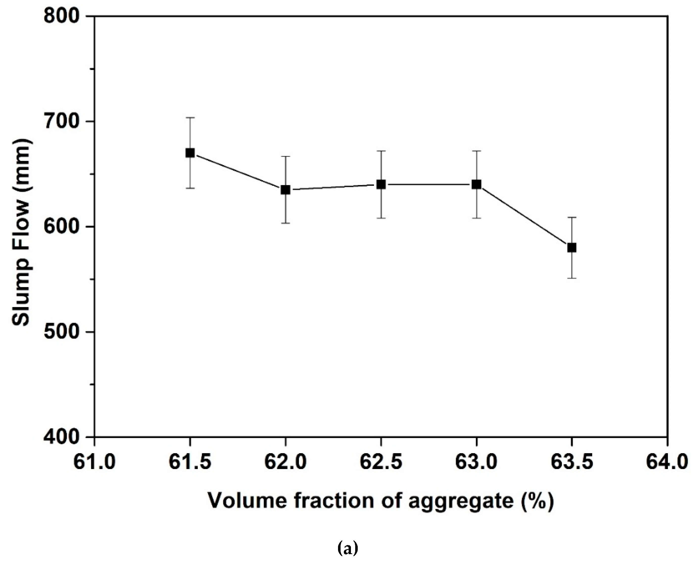 Materials 13 04082 g007a