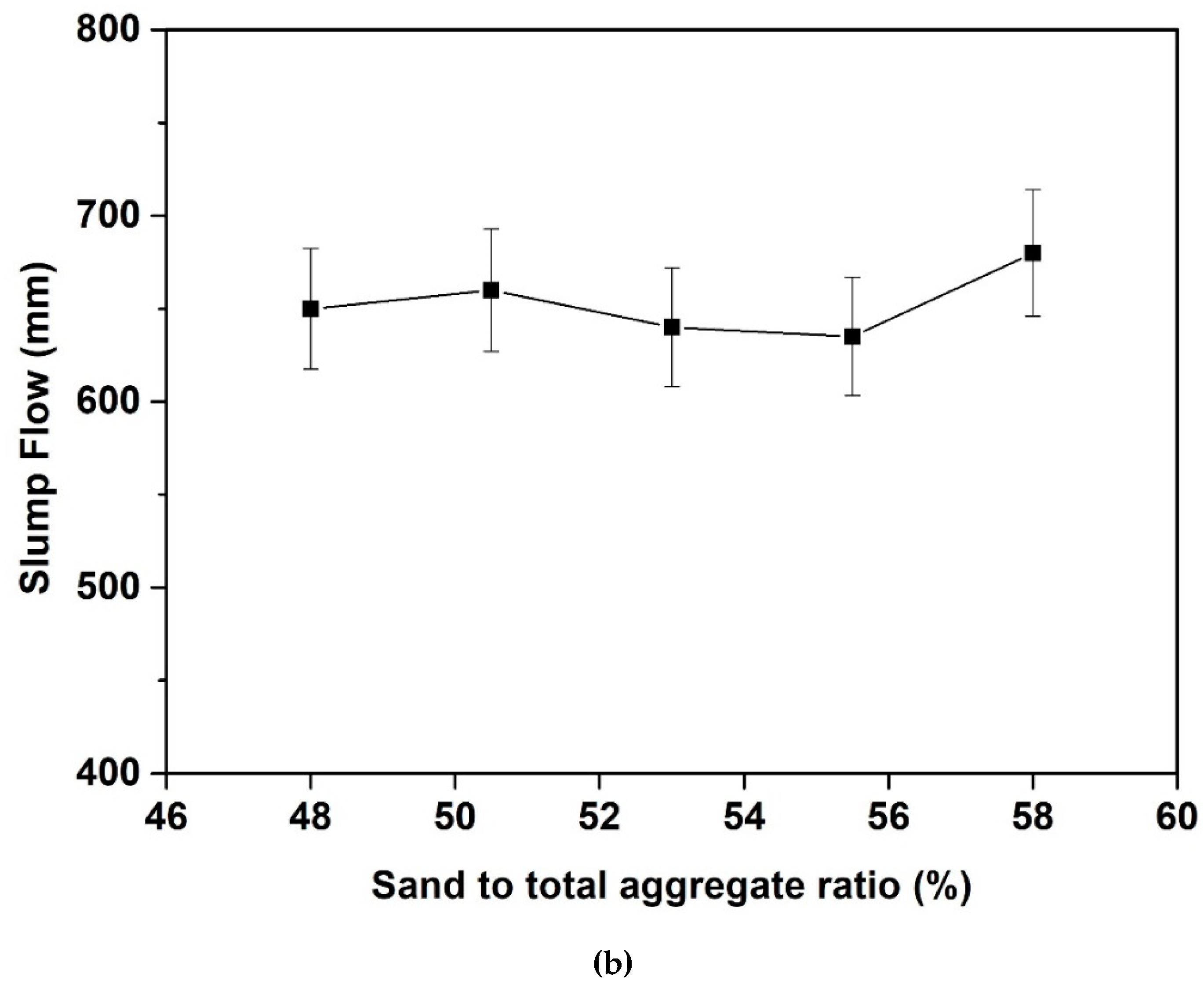 Materials 13 04082 g007b