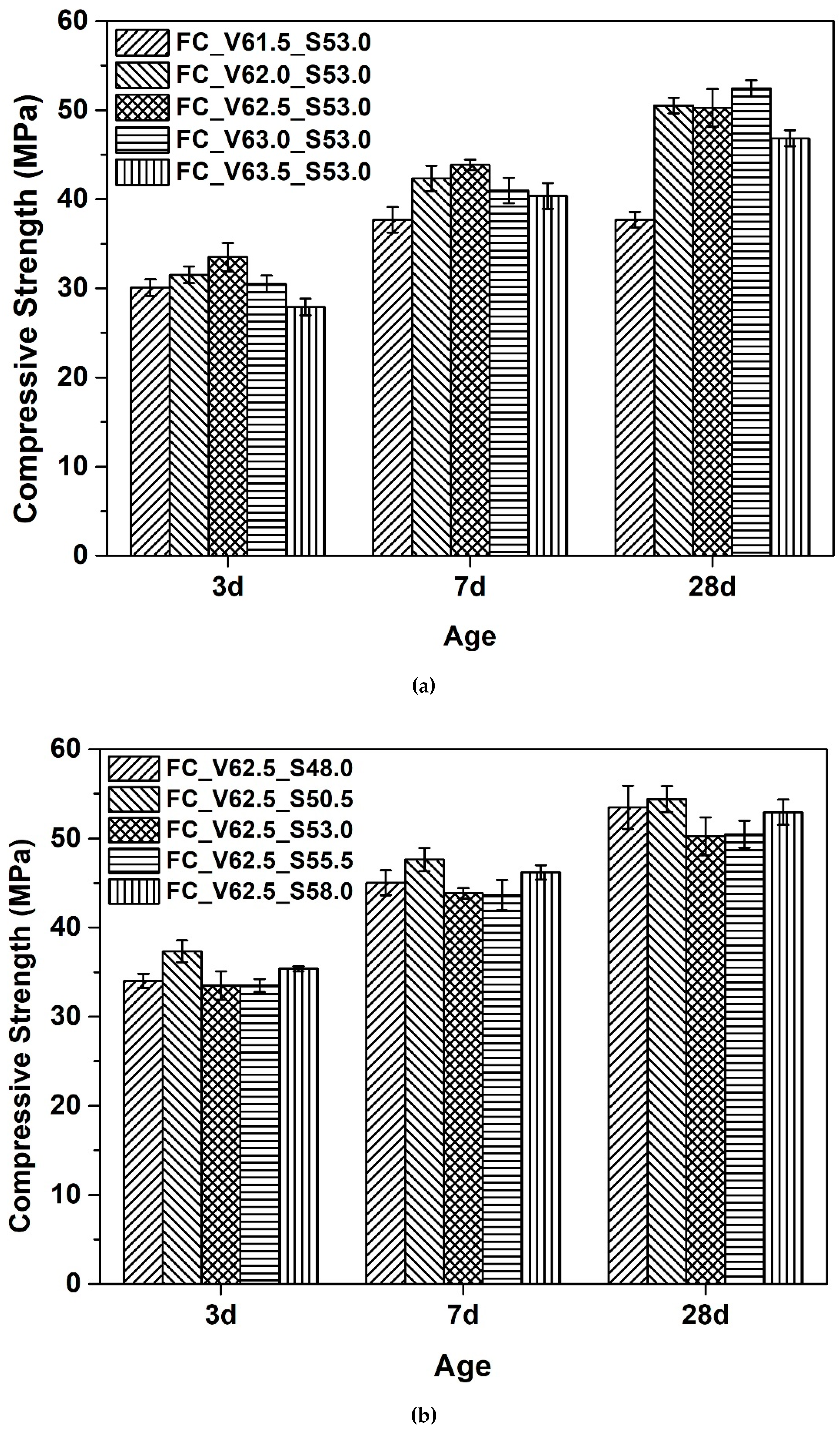 Materials 13 04082 g008