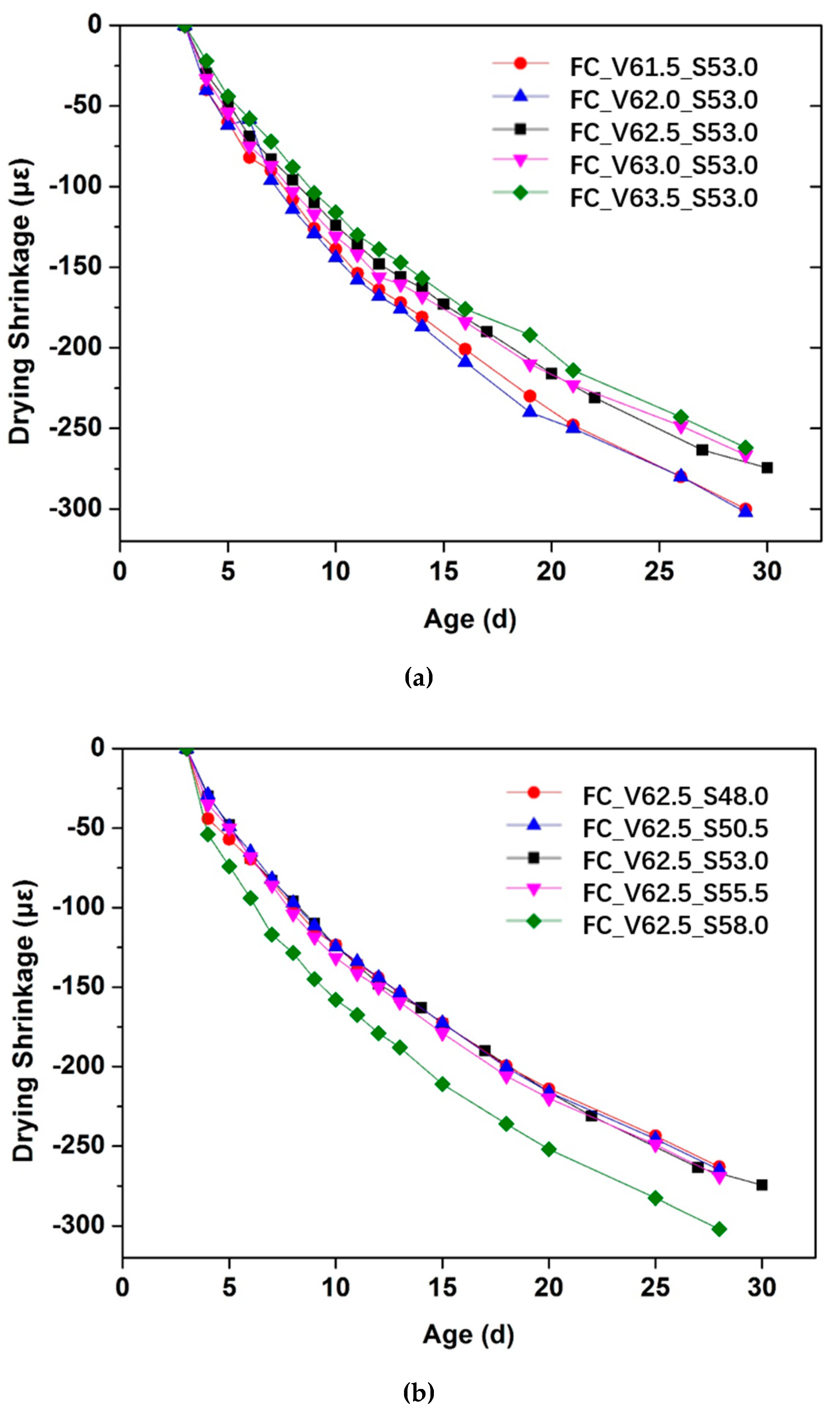 Materials 13 04082 g009