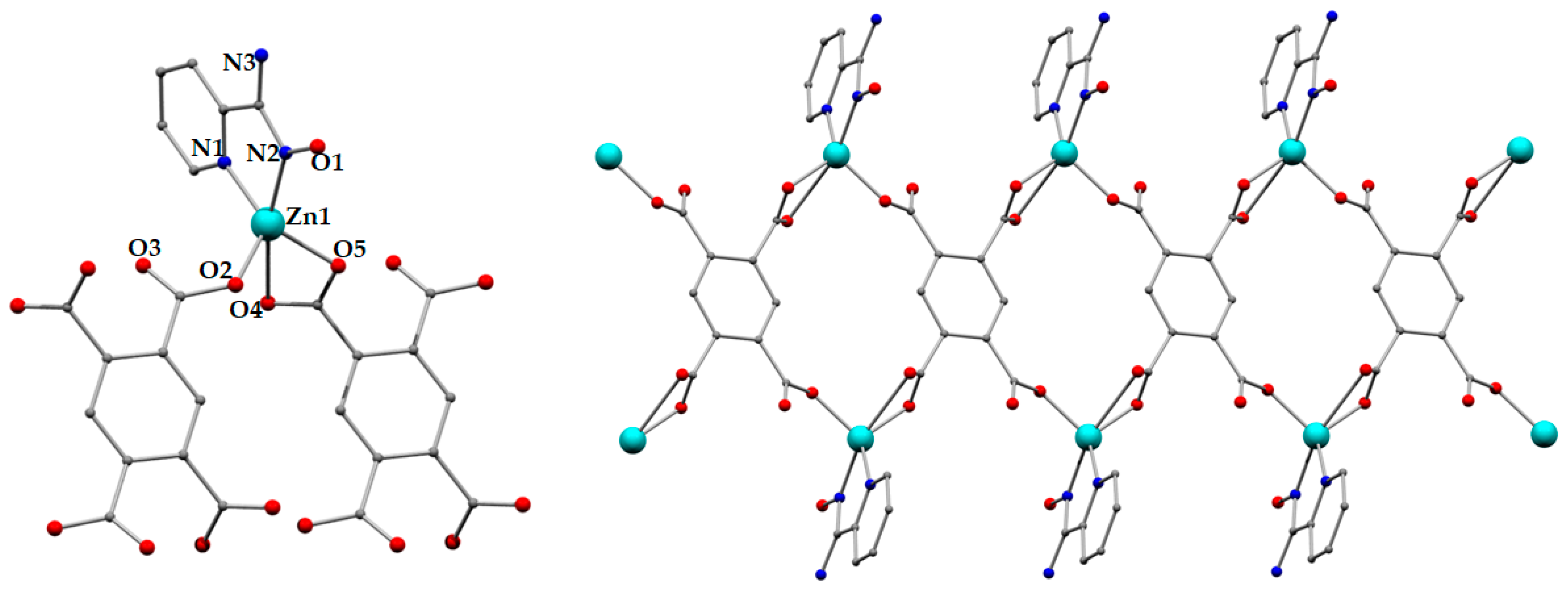 Materials 13 04084 g002