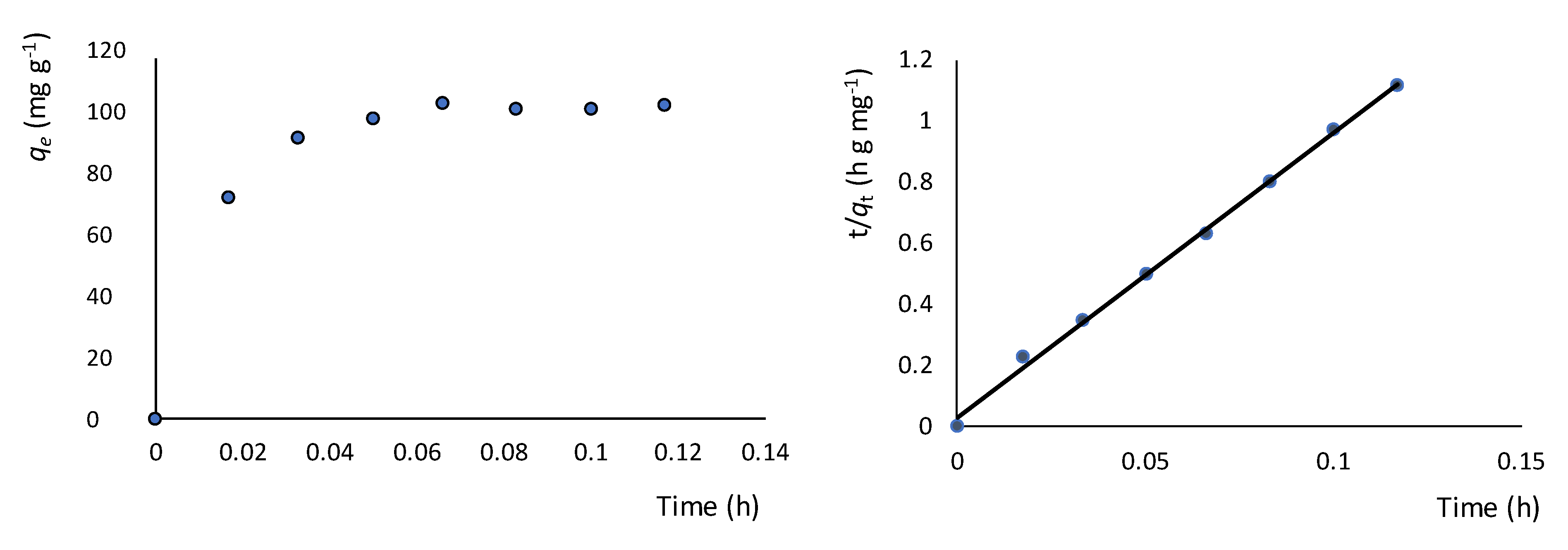 Materials 13 04084 g008