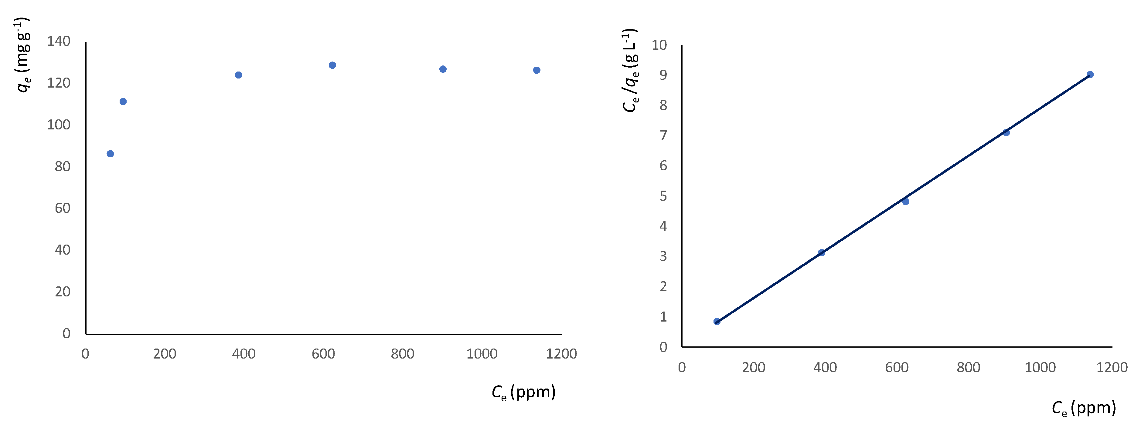 Materials 13 04084 g009