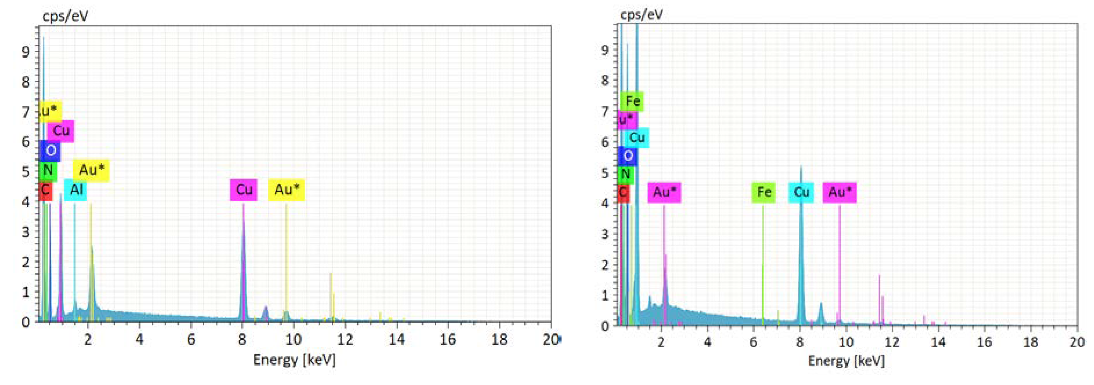 Materials 13 04084 g010