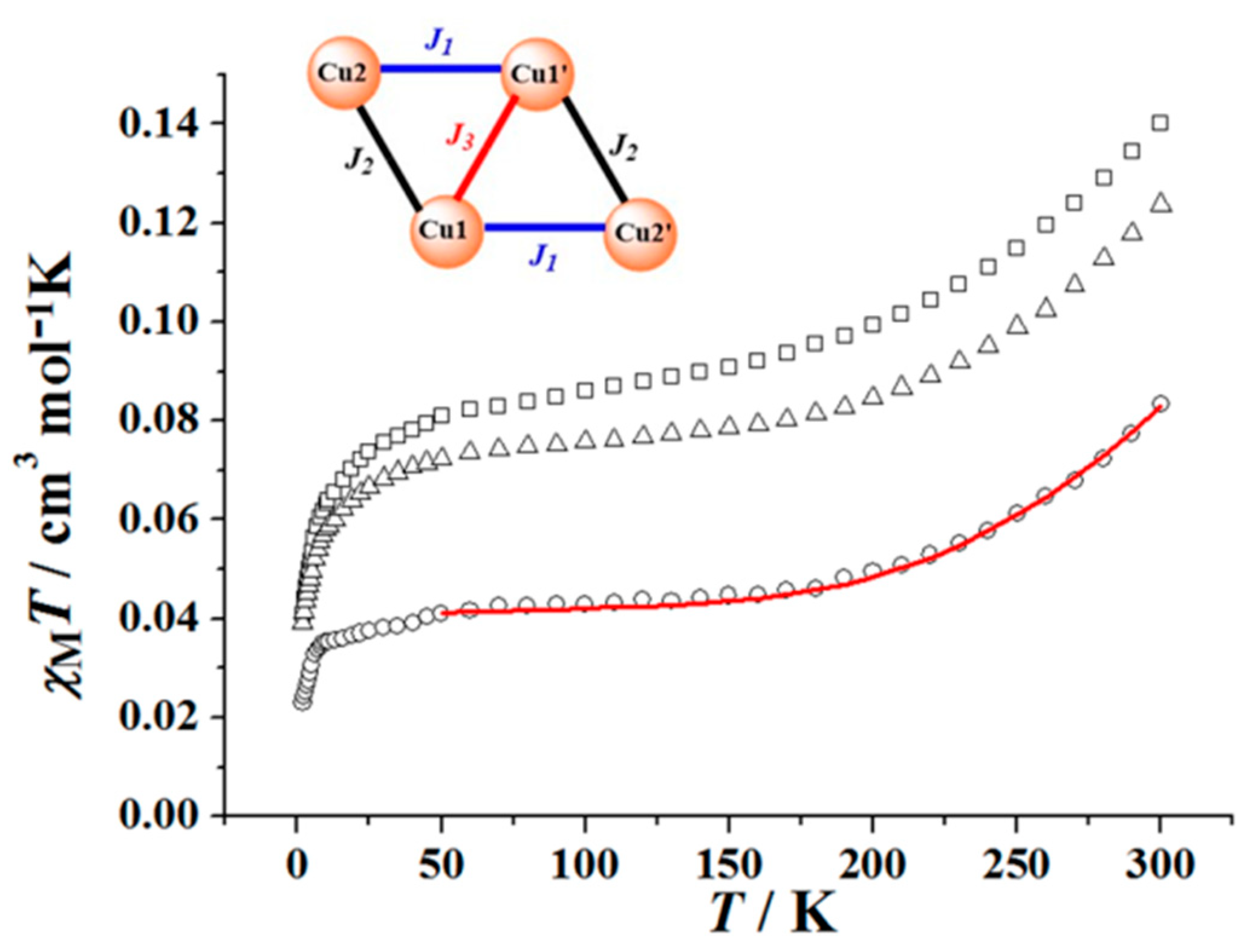 Materials 13 04084 g011