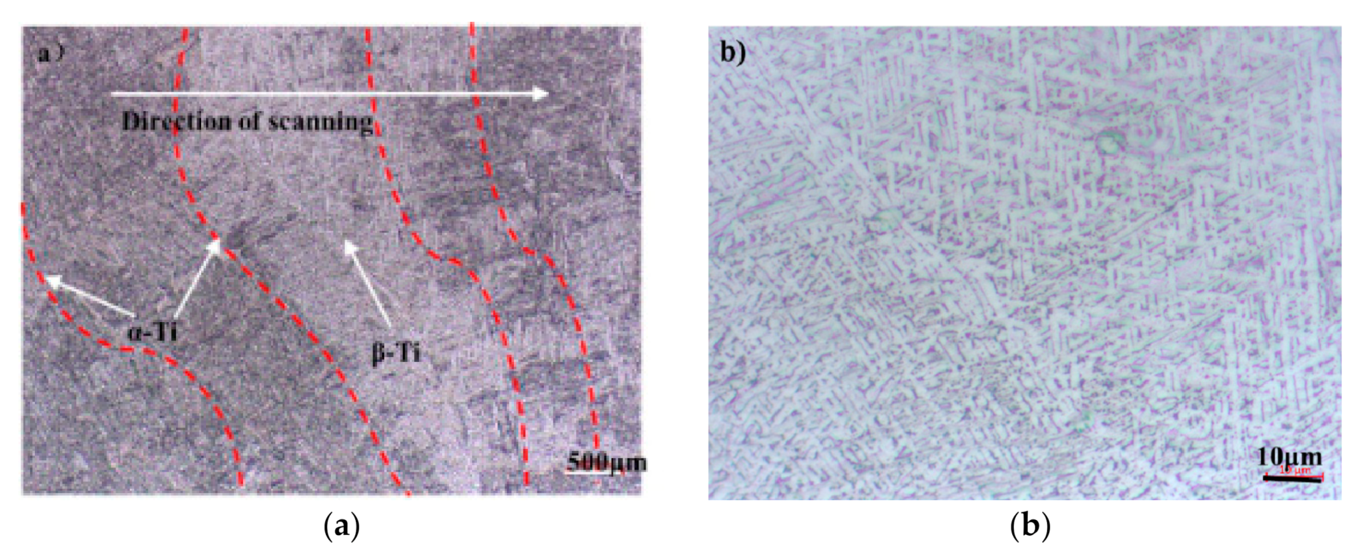 Materials 13 04087 g003