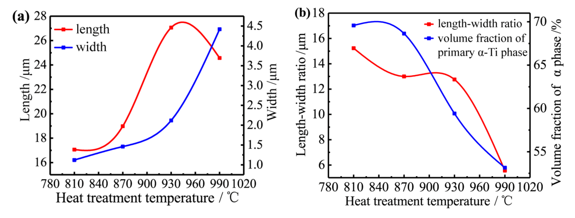 Materials 13 04087 g005