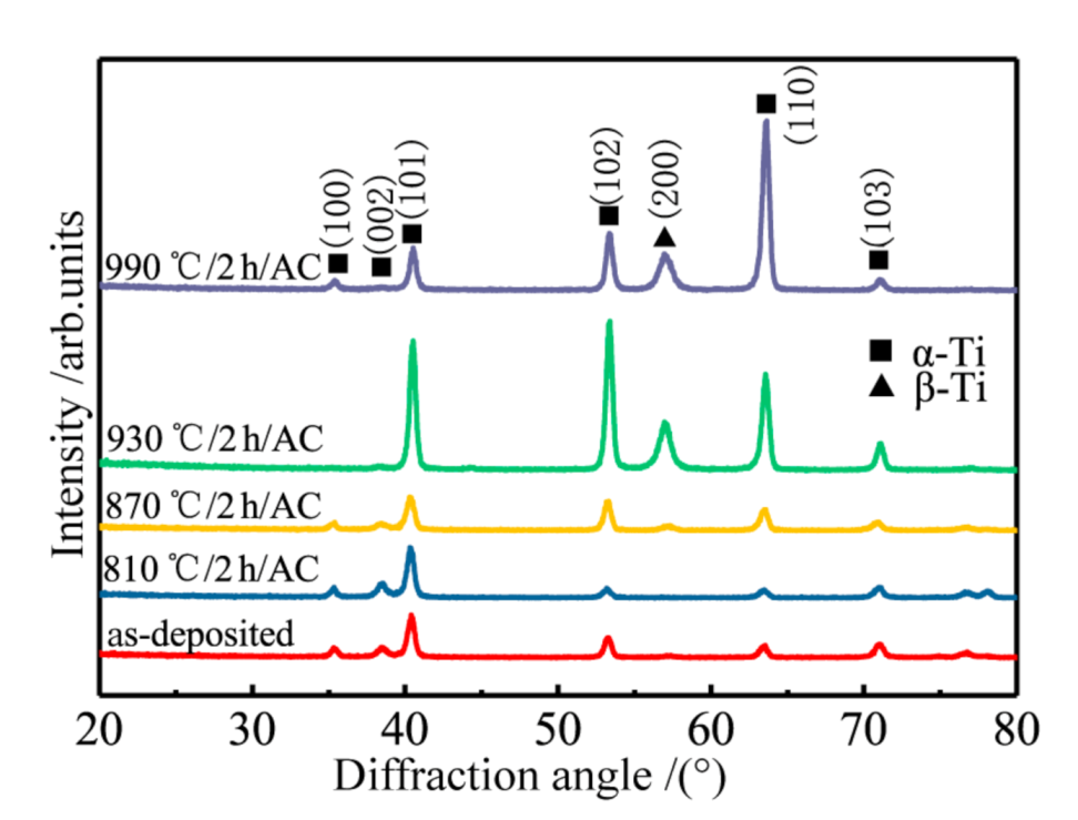 Materials 13 04087 g008