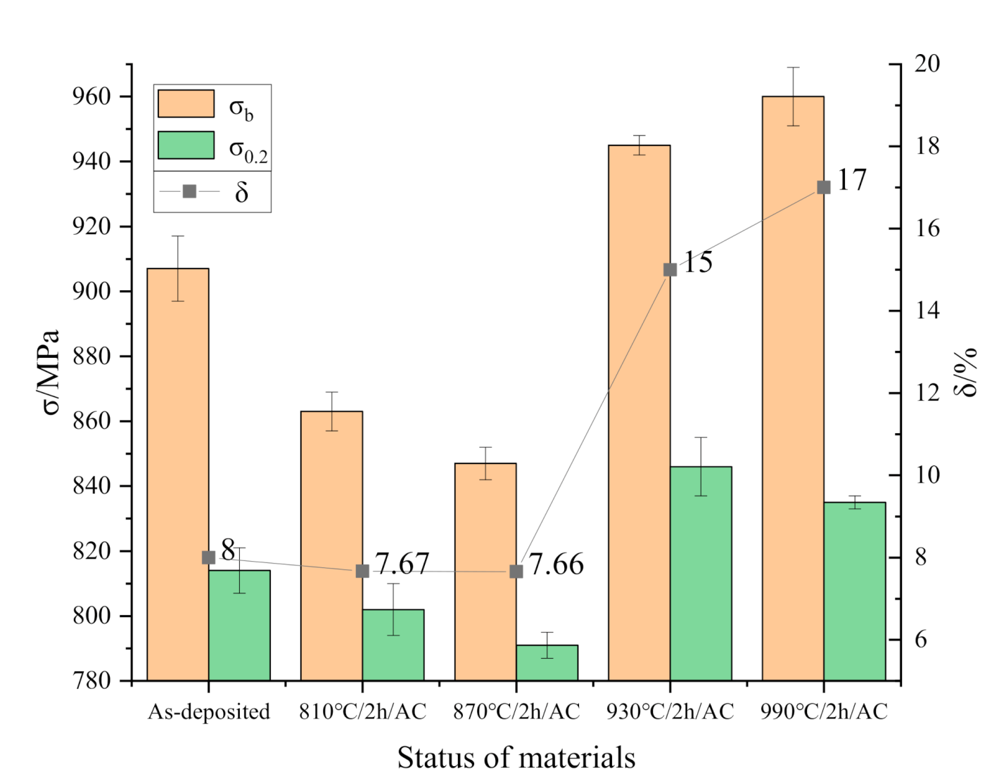 Materials 13 04087 g010