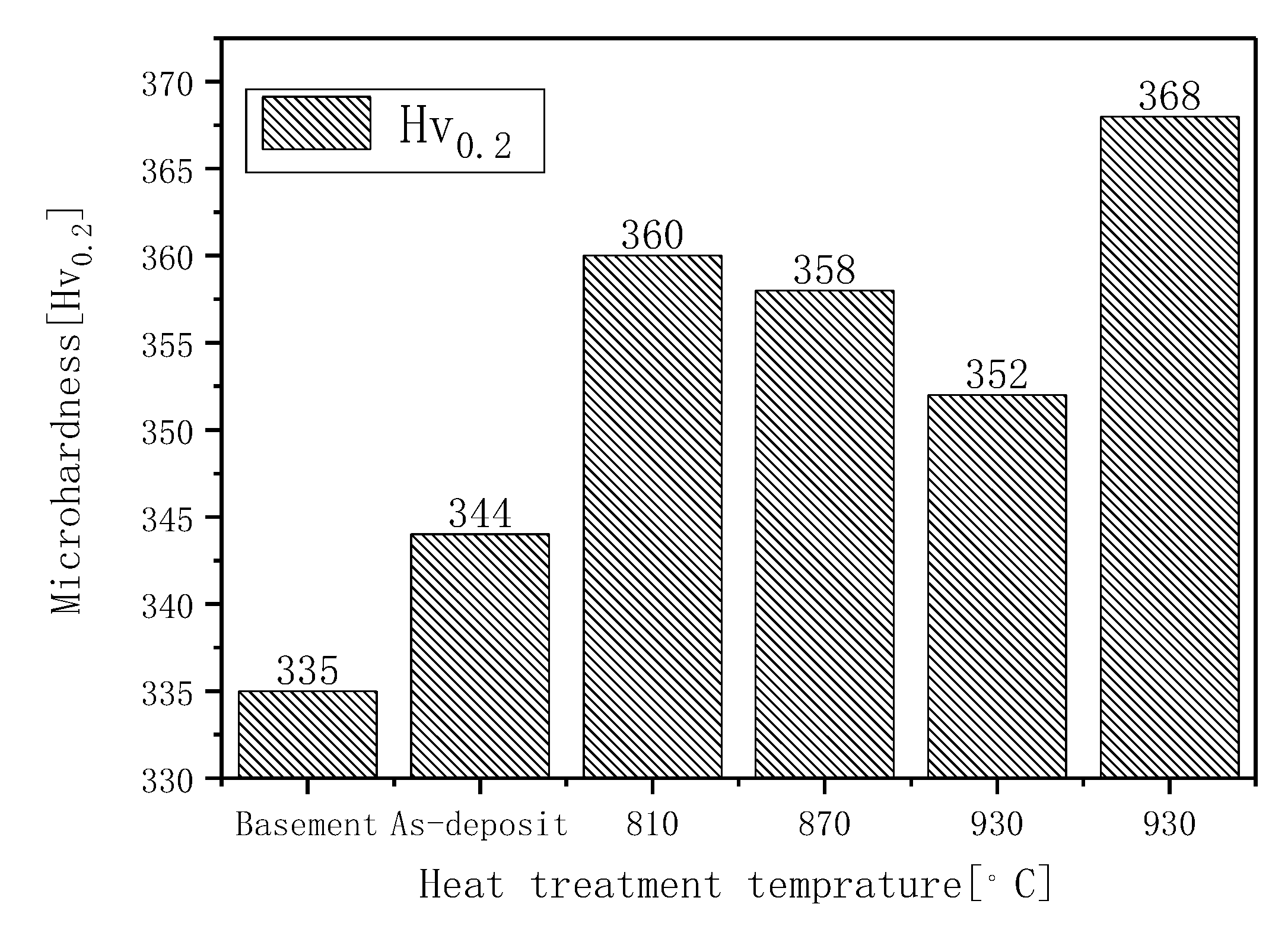Materials 13 04087 g012