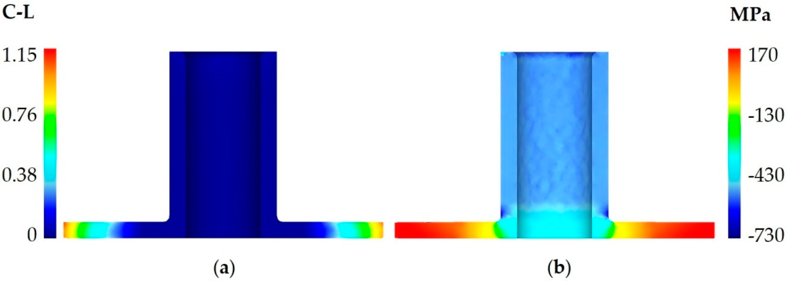 Materials 13 04088 g008 Materials 13 04088 g008