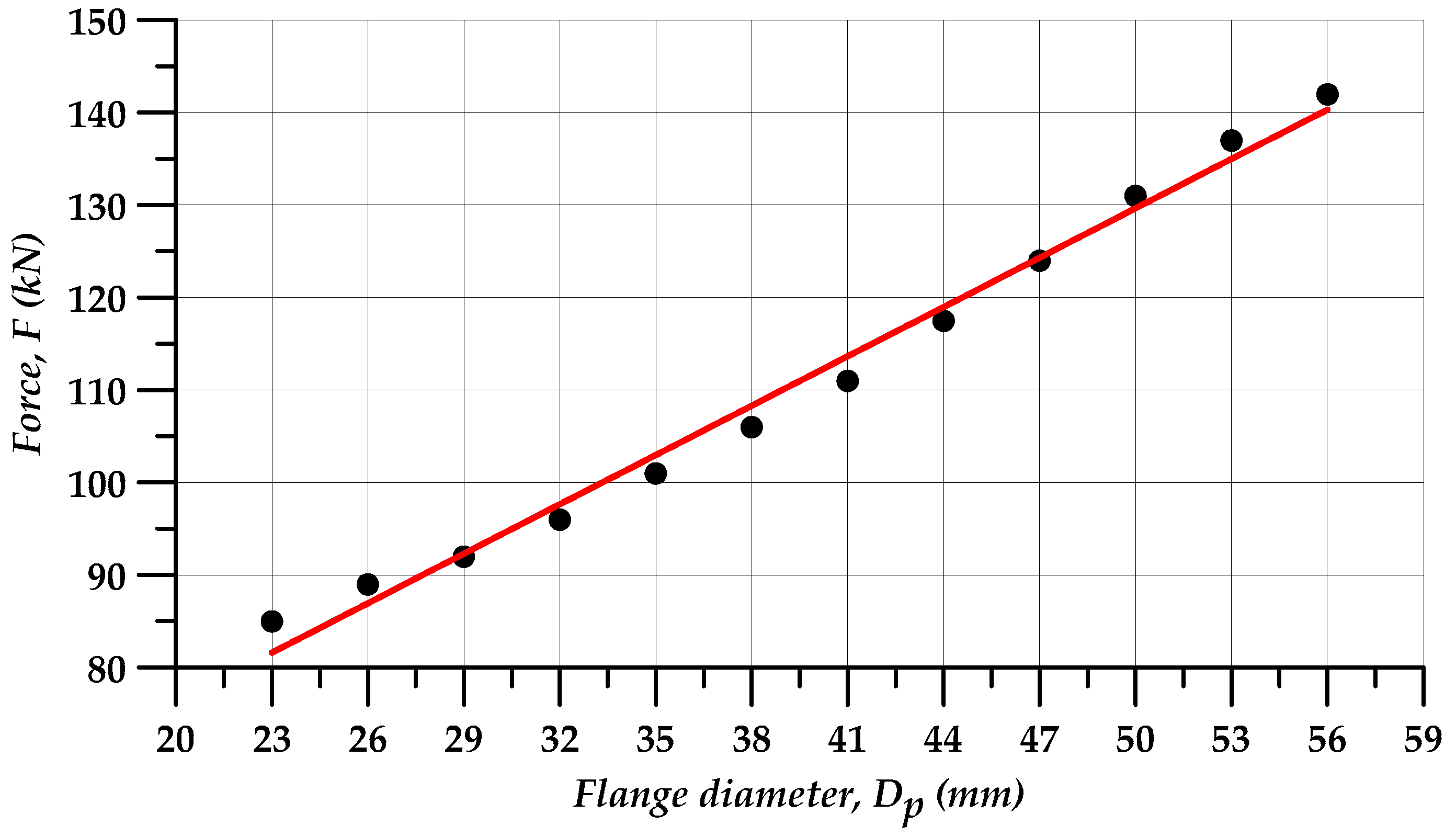 Materials 13 04088 g010 Materials 13 04088 g010