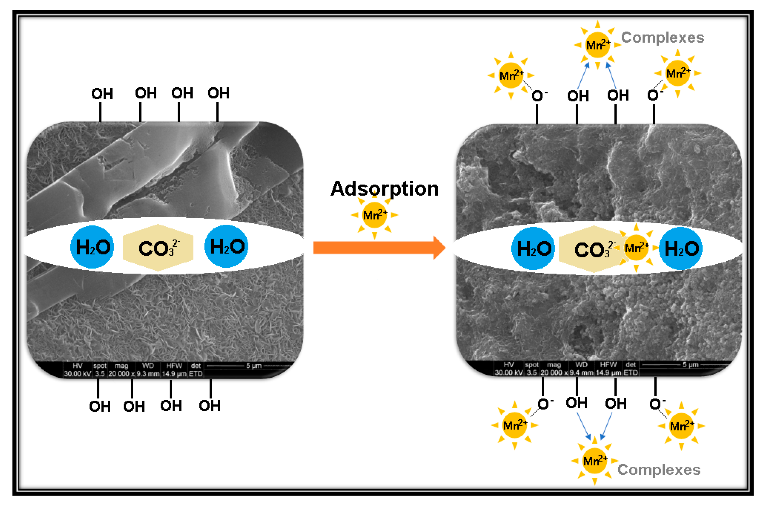 Materials 13 04089 g008 Materials 13 04089 g008