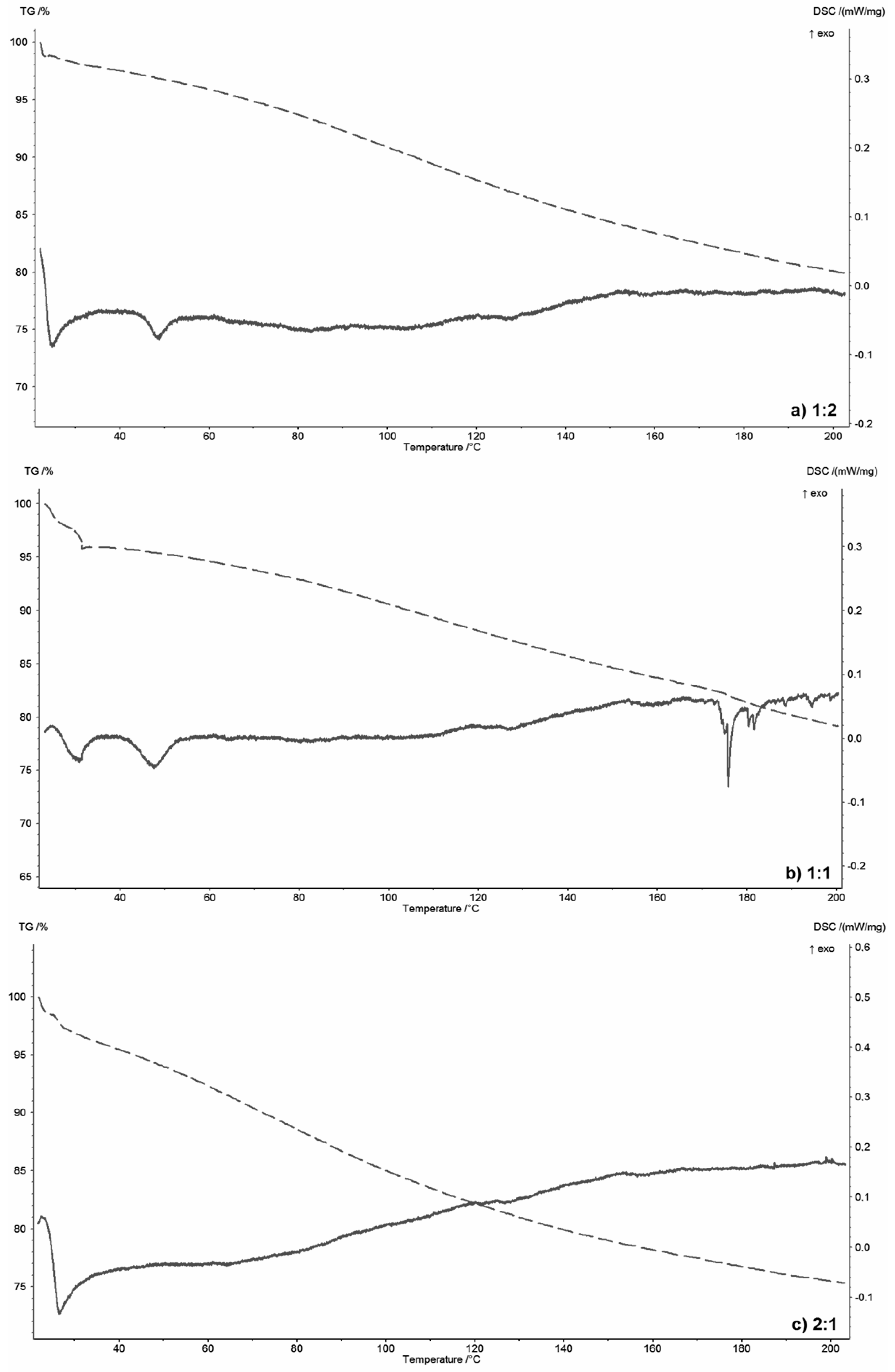 Materials 13 04092 g002