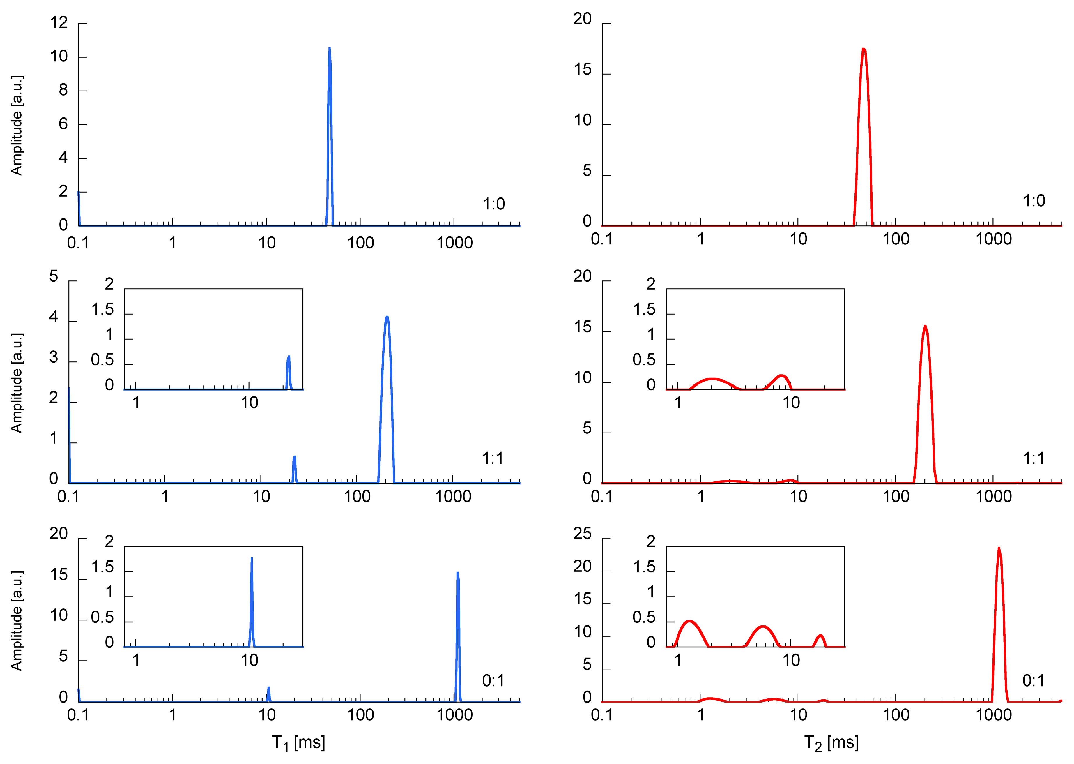 Materials 13 04092 g006