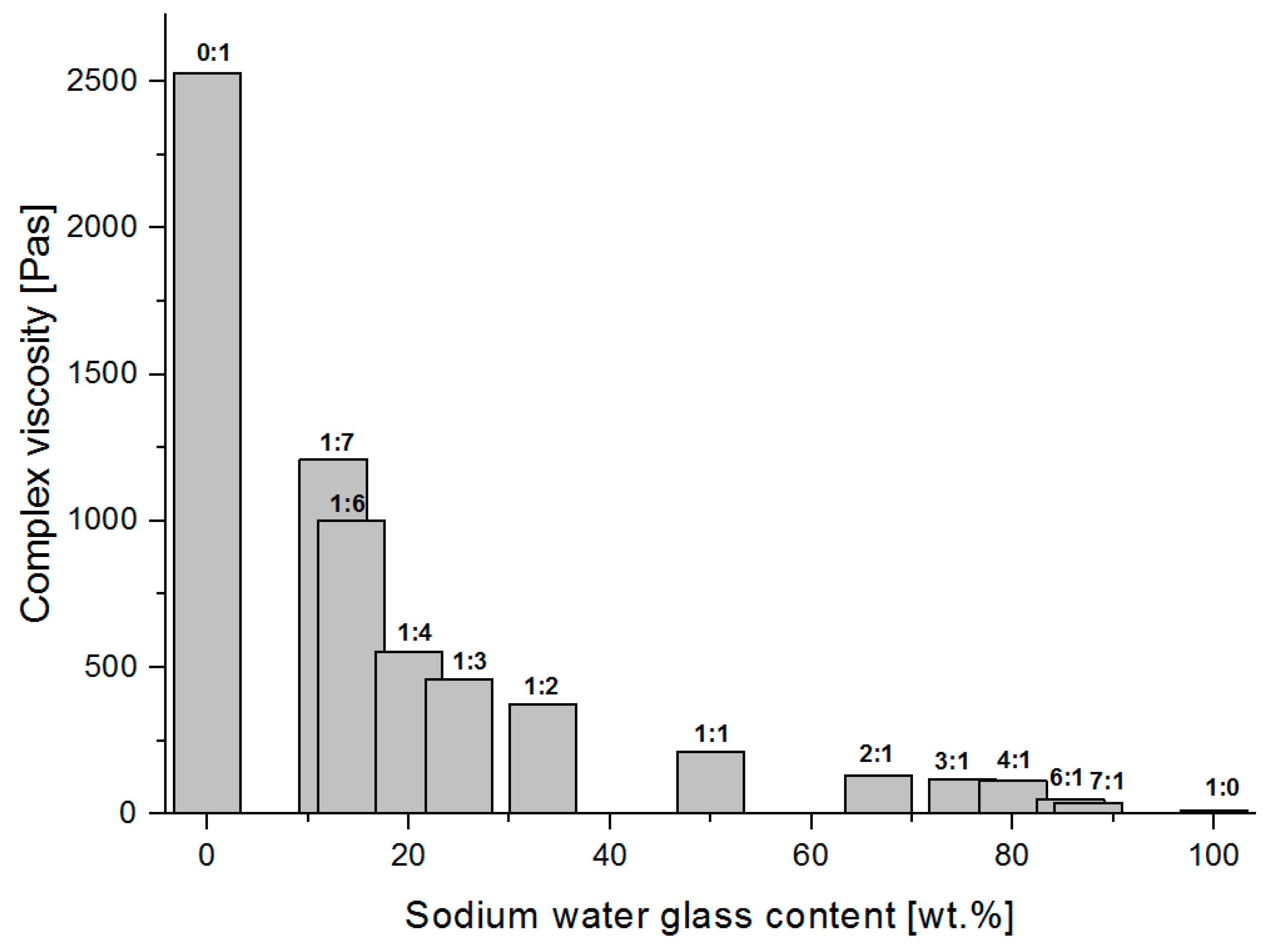 Materials 13 04092 g013
