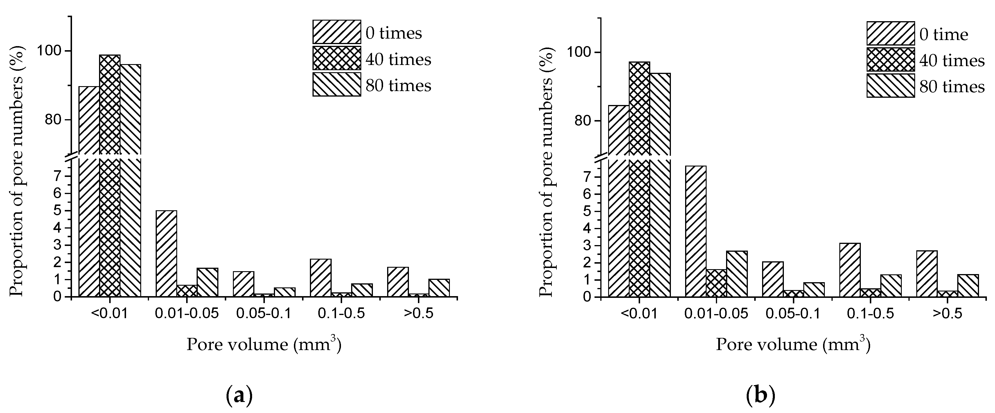 Materials 13 04095 g003