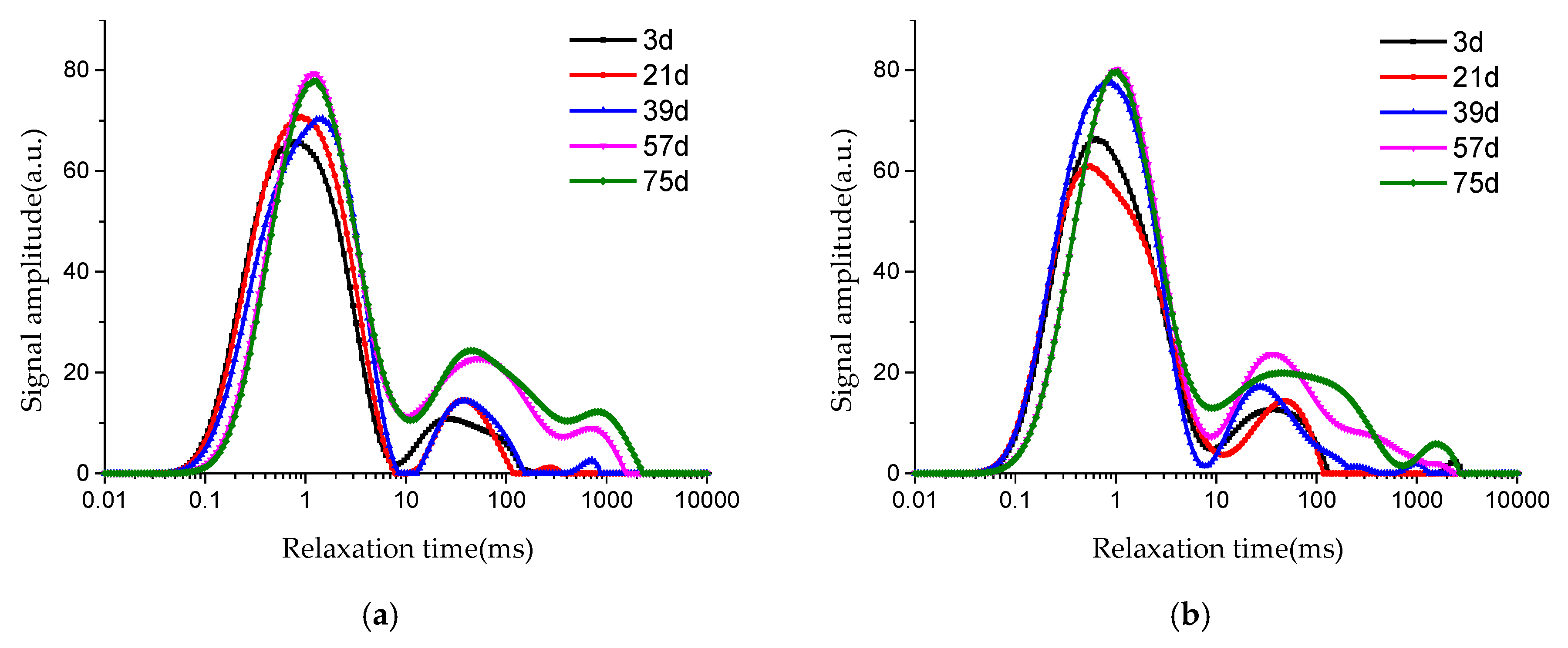 Materials 13 04095 g010