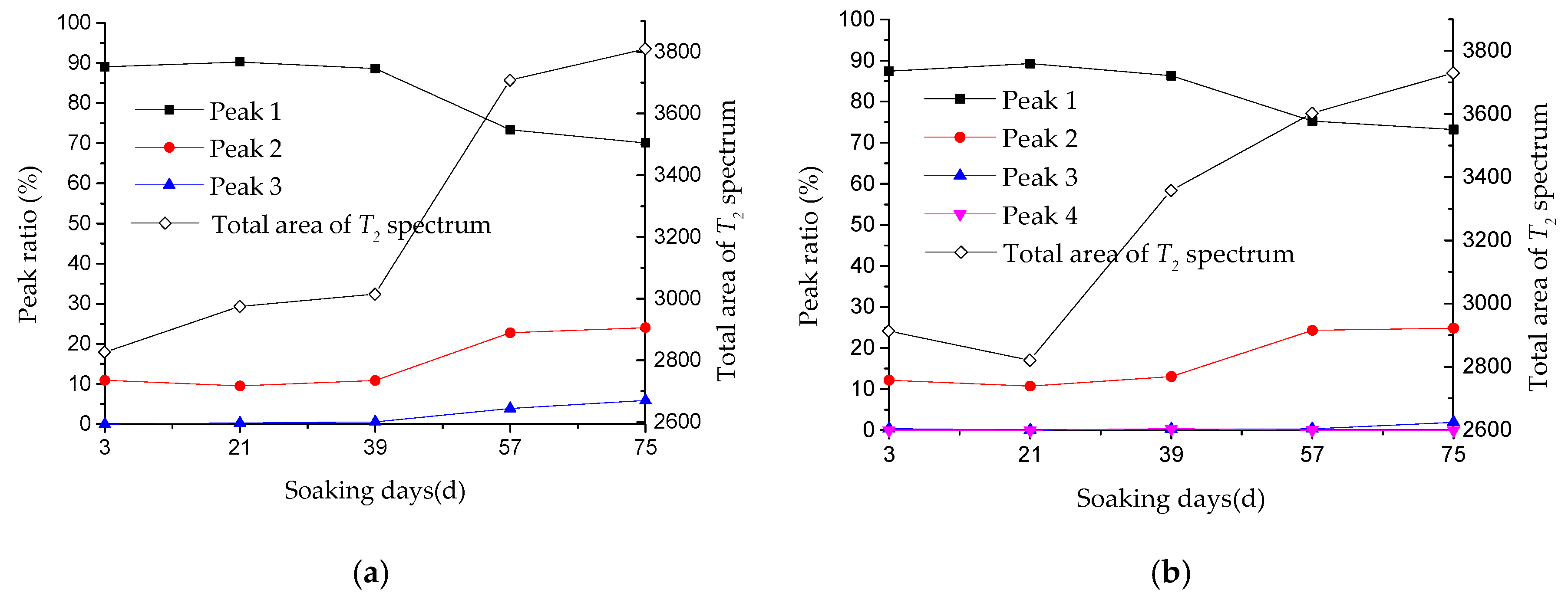 Materials 13 04095 g011