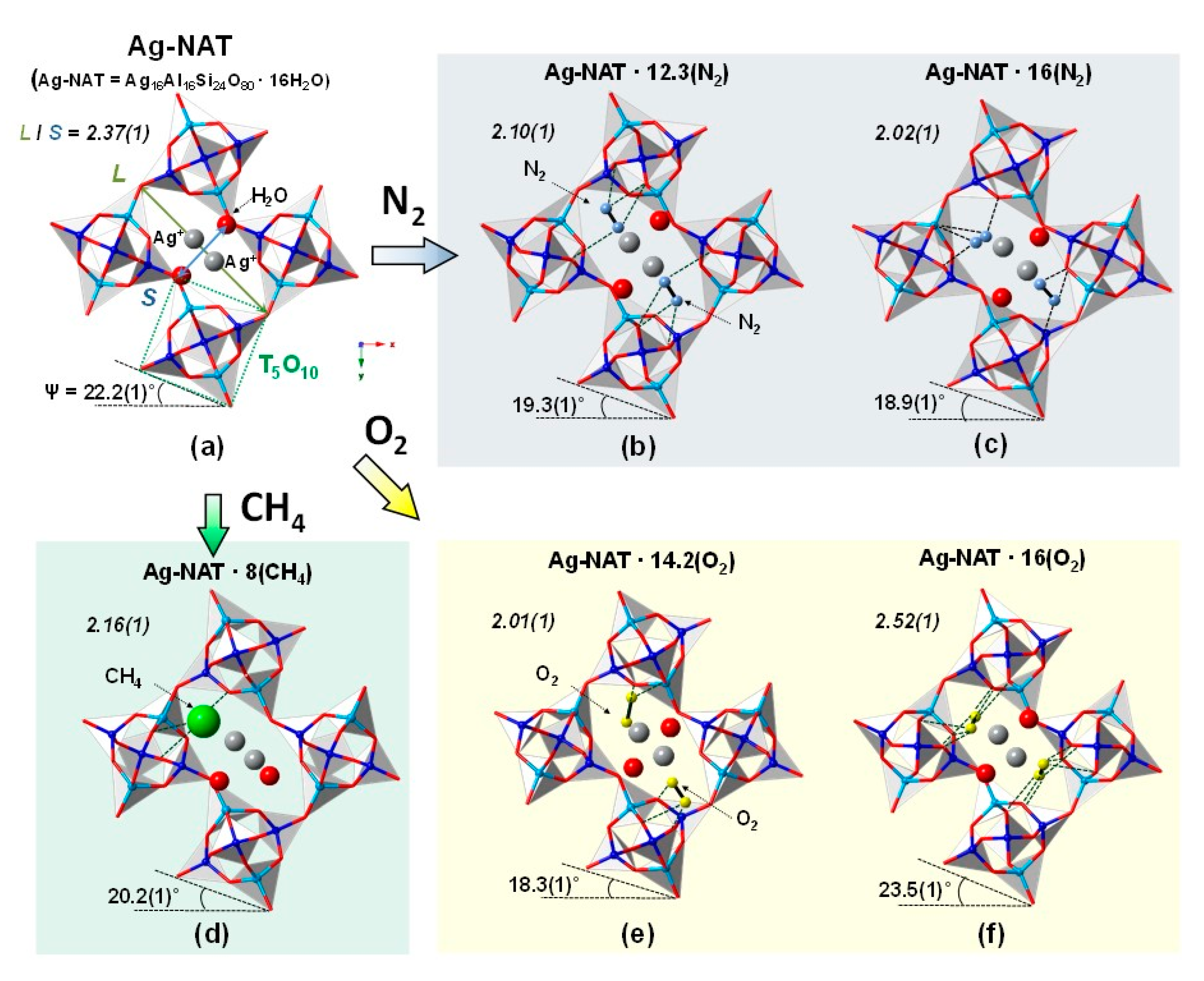 Materials 13 04096 g003