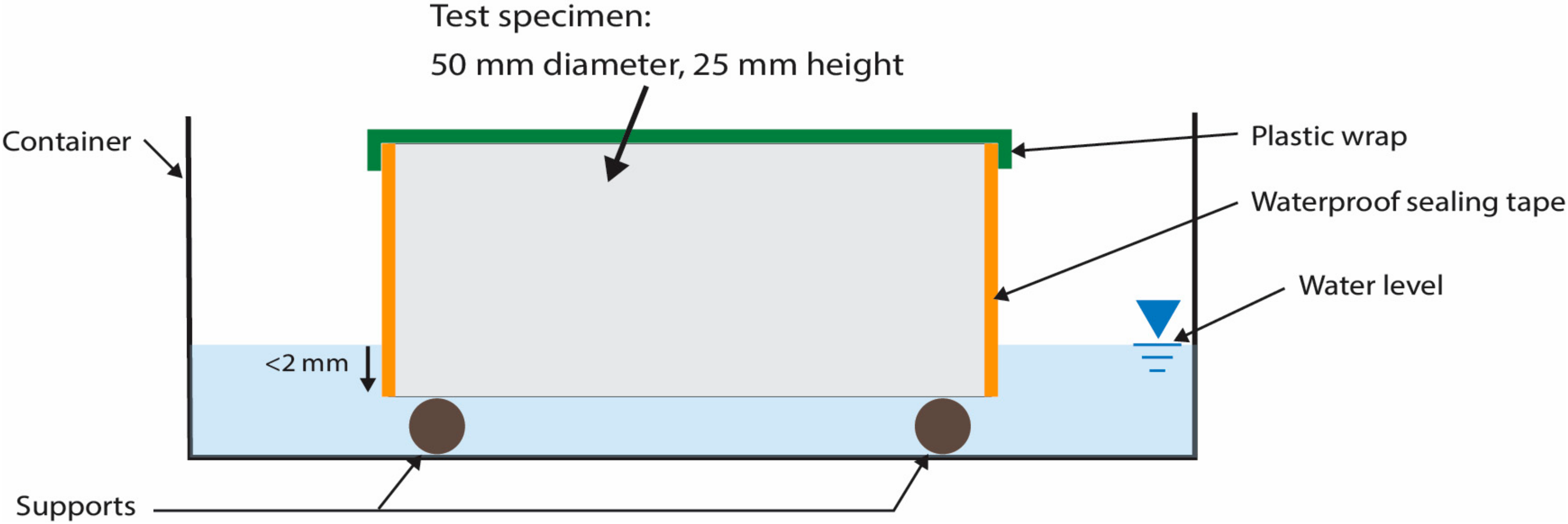Materials 13 04097 g002