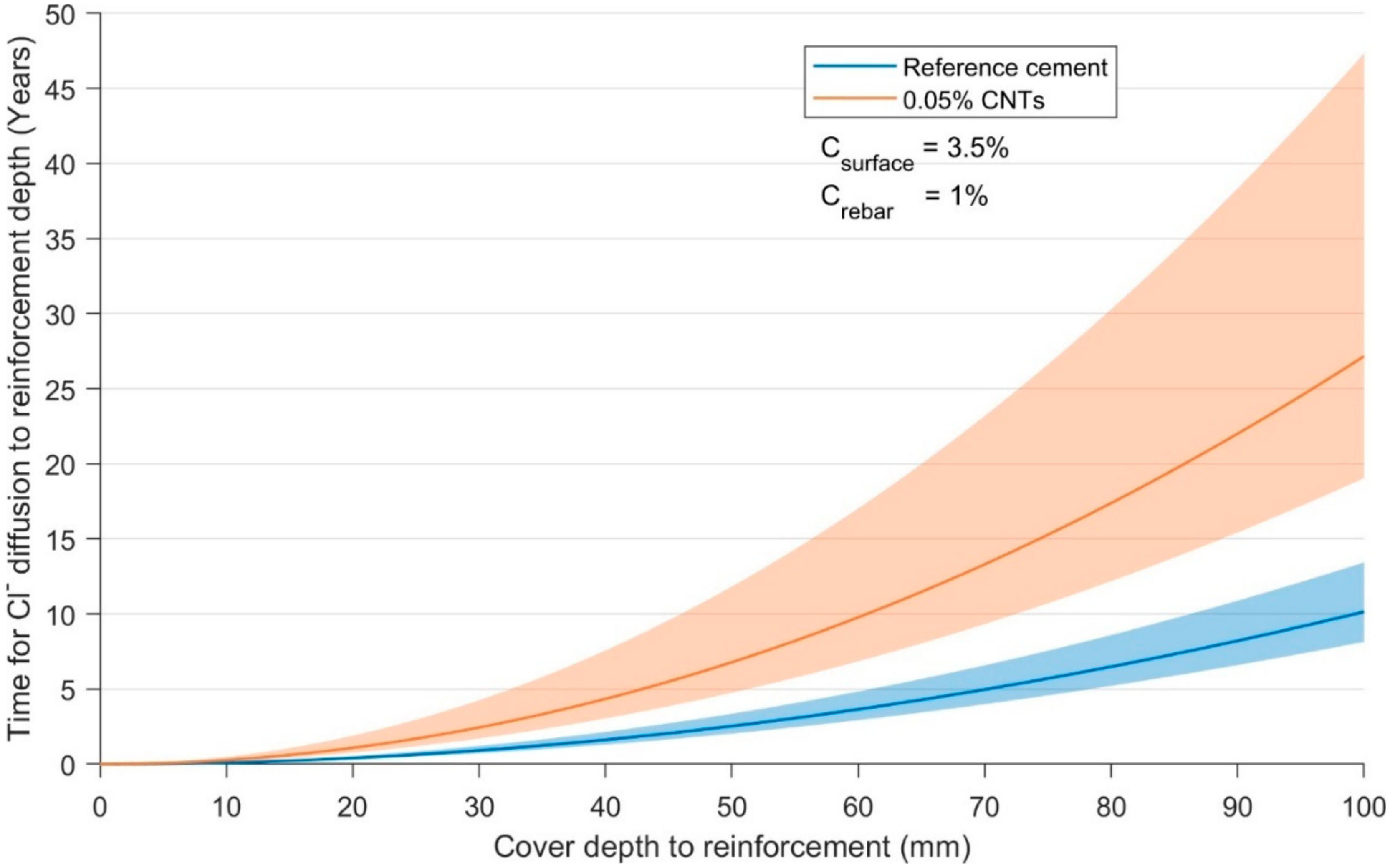 Materials 13 04097 g012