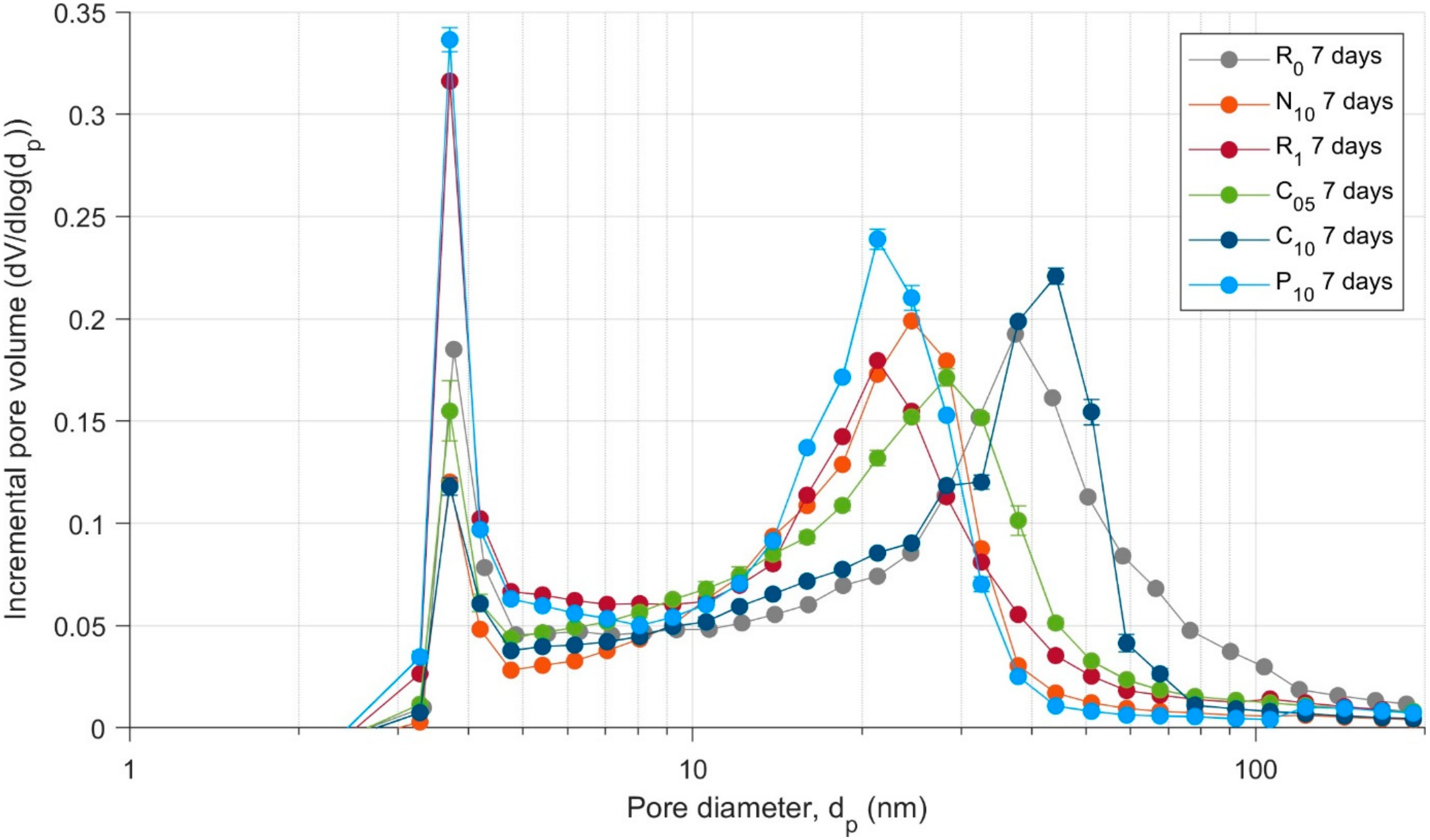 Materials 13 04097 g013