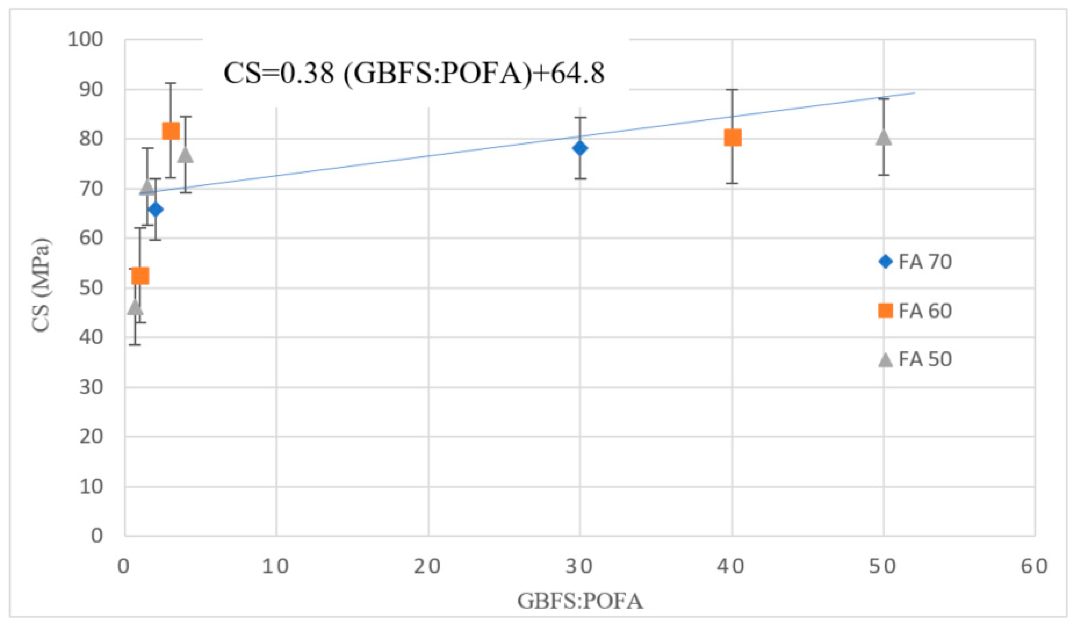 Materials 13 04098 g003
