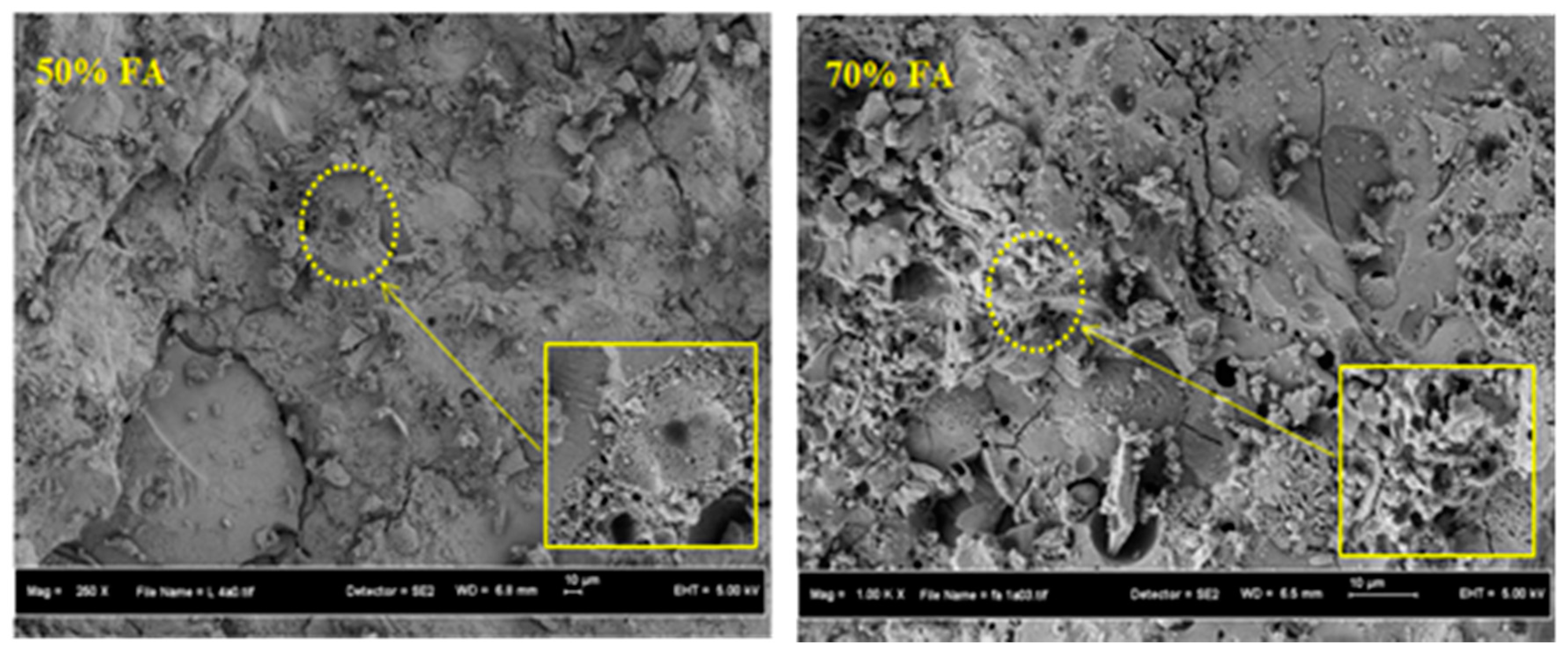 Materials 13 04098 g008