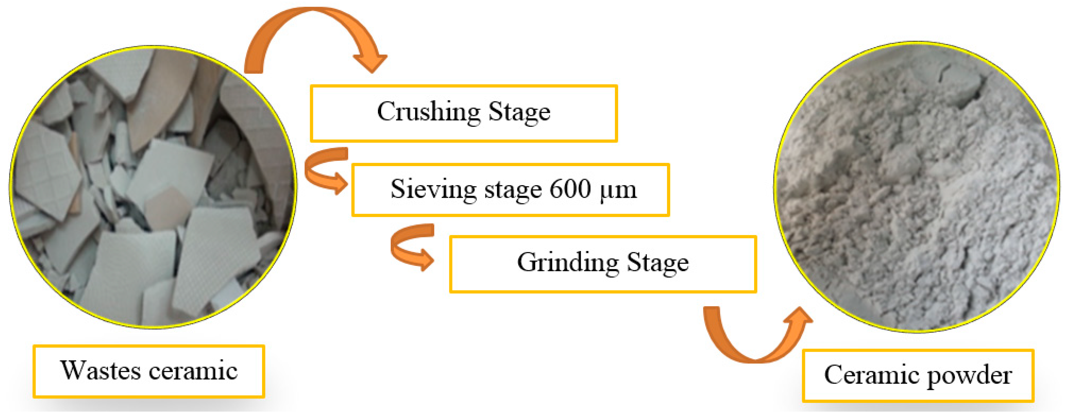 Materials 13 04098 g011