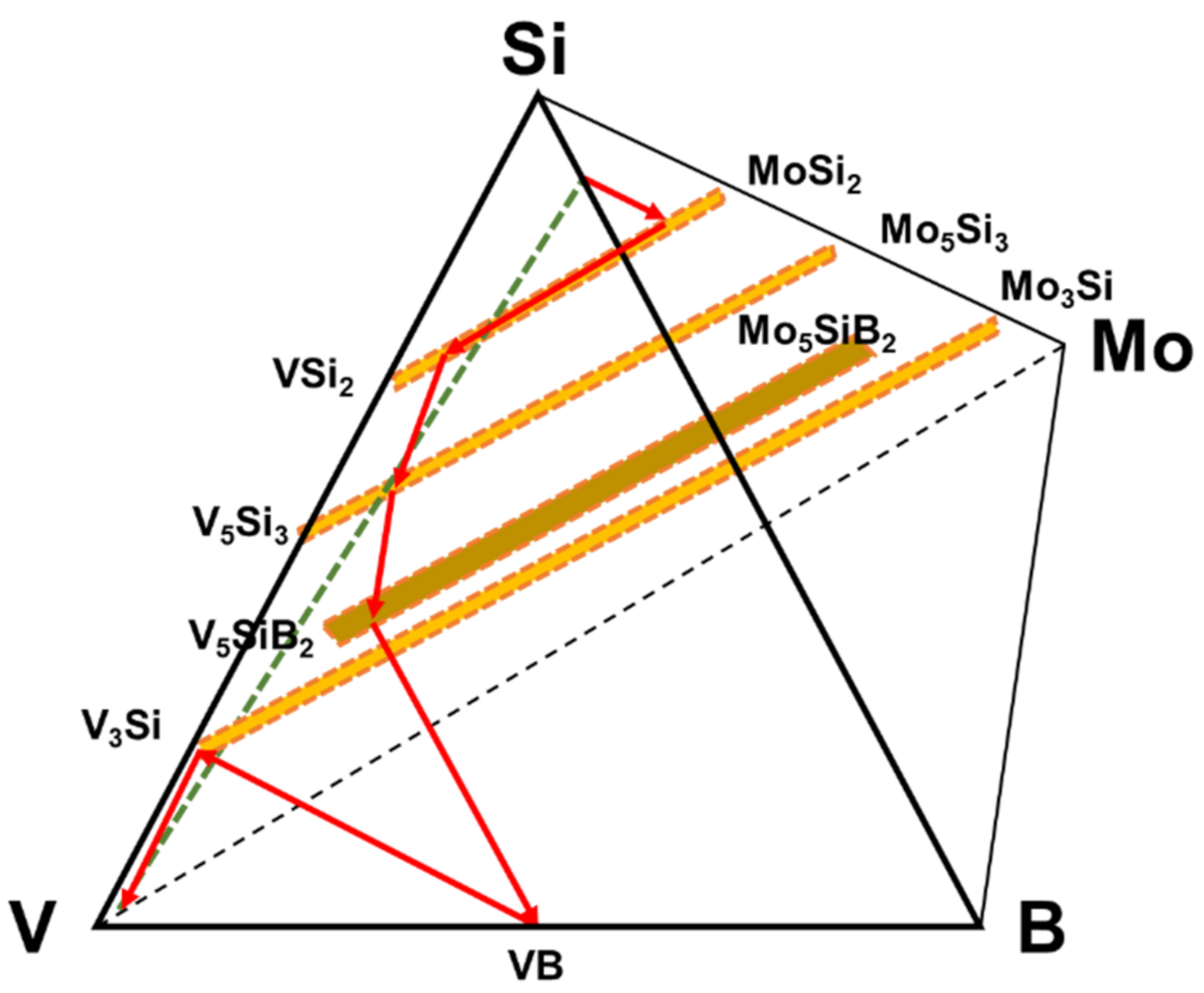 Materials 13 04099 g003 Materials 13 04099 g003