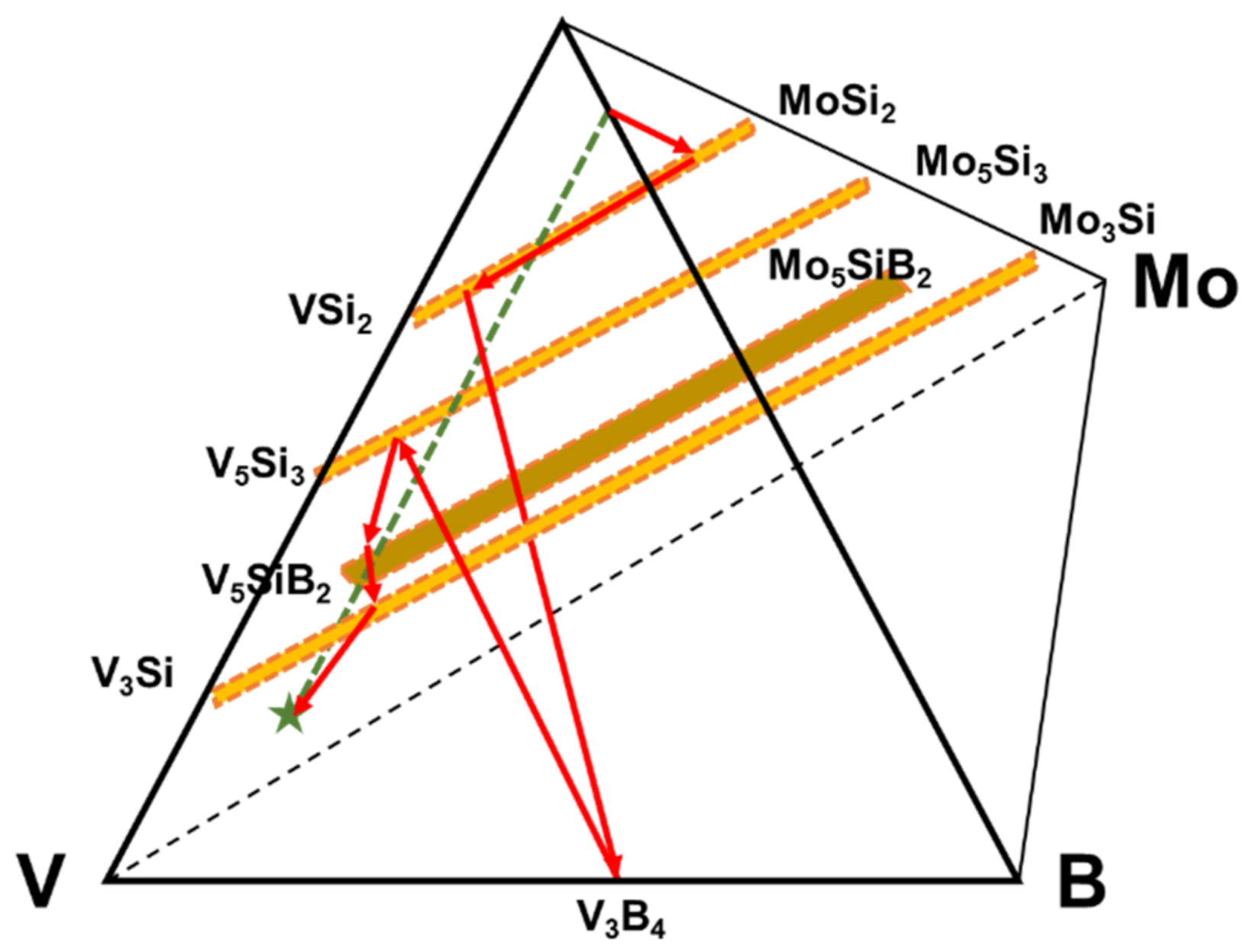 Materials 13 04099 g006 Materials 13 04099 g006