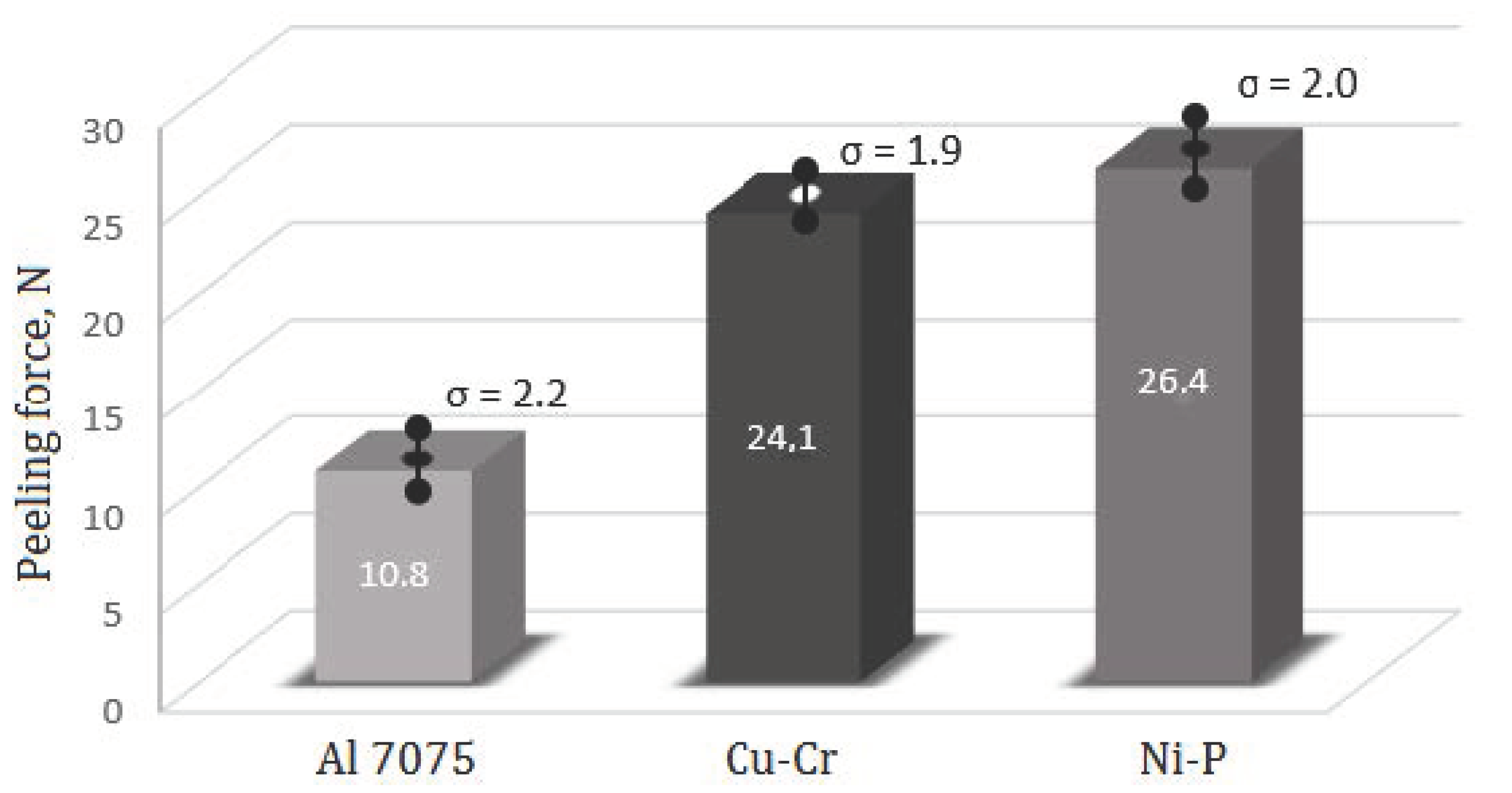 Materials 13 04100 g002