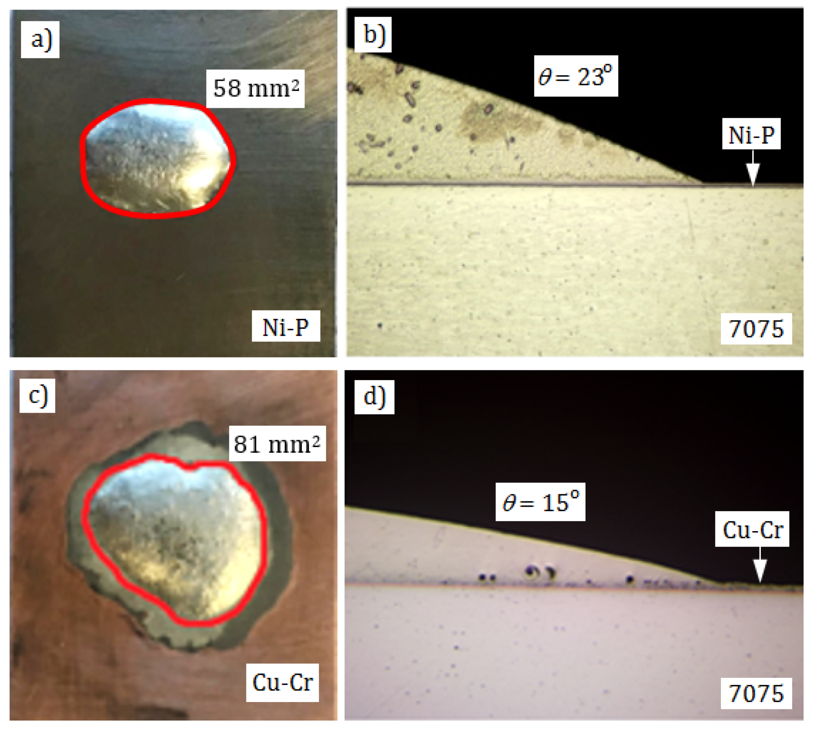 Materials 13 04100 g004