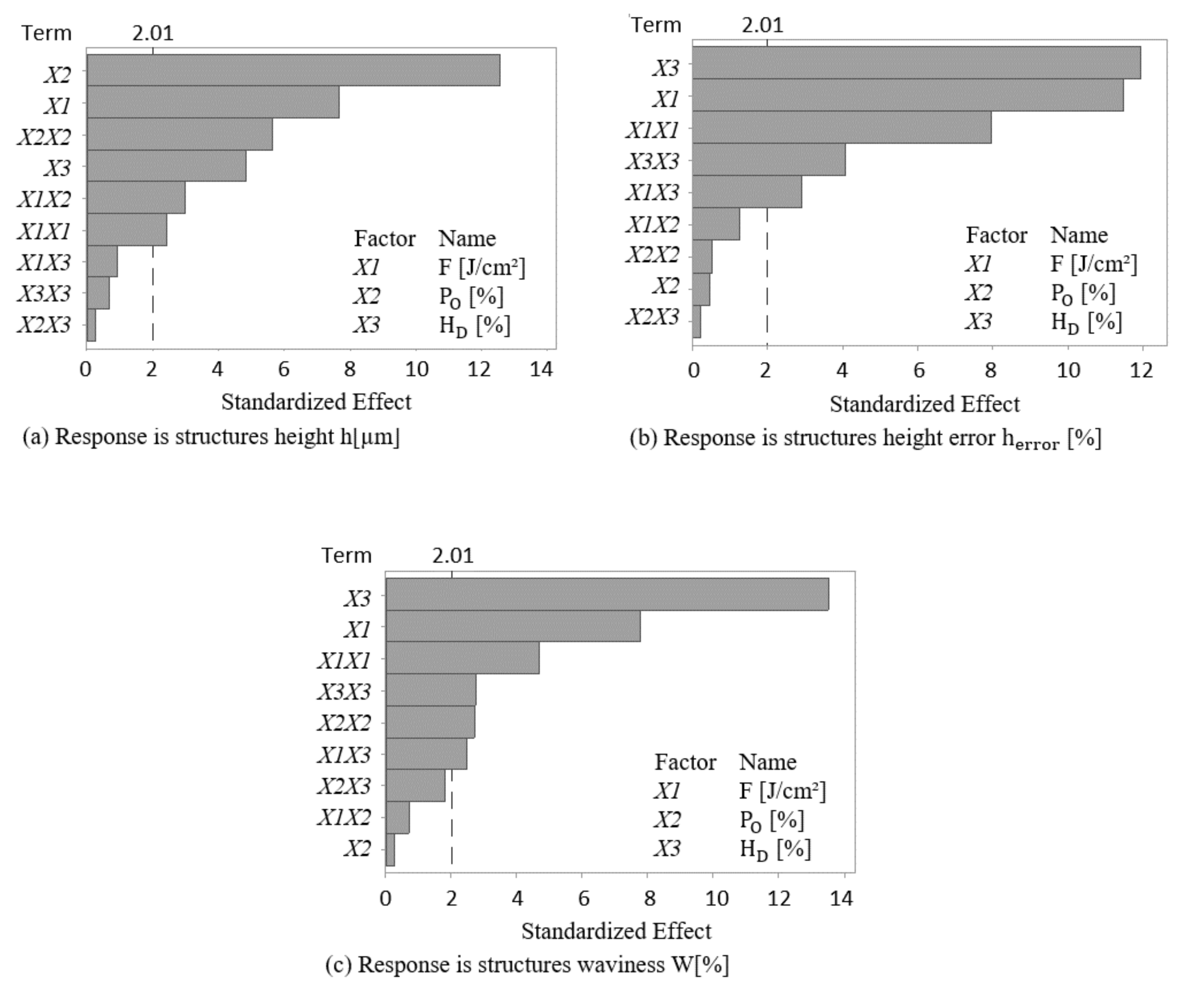 Materials 13 04101 g005 Materials 13 04101 g005