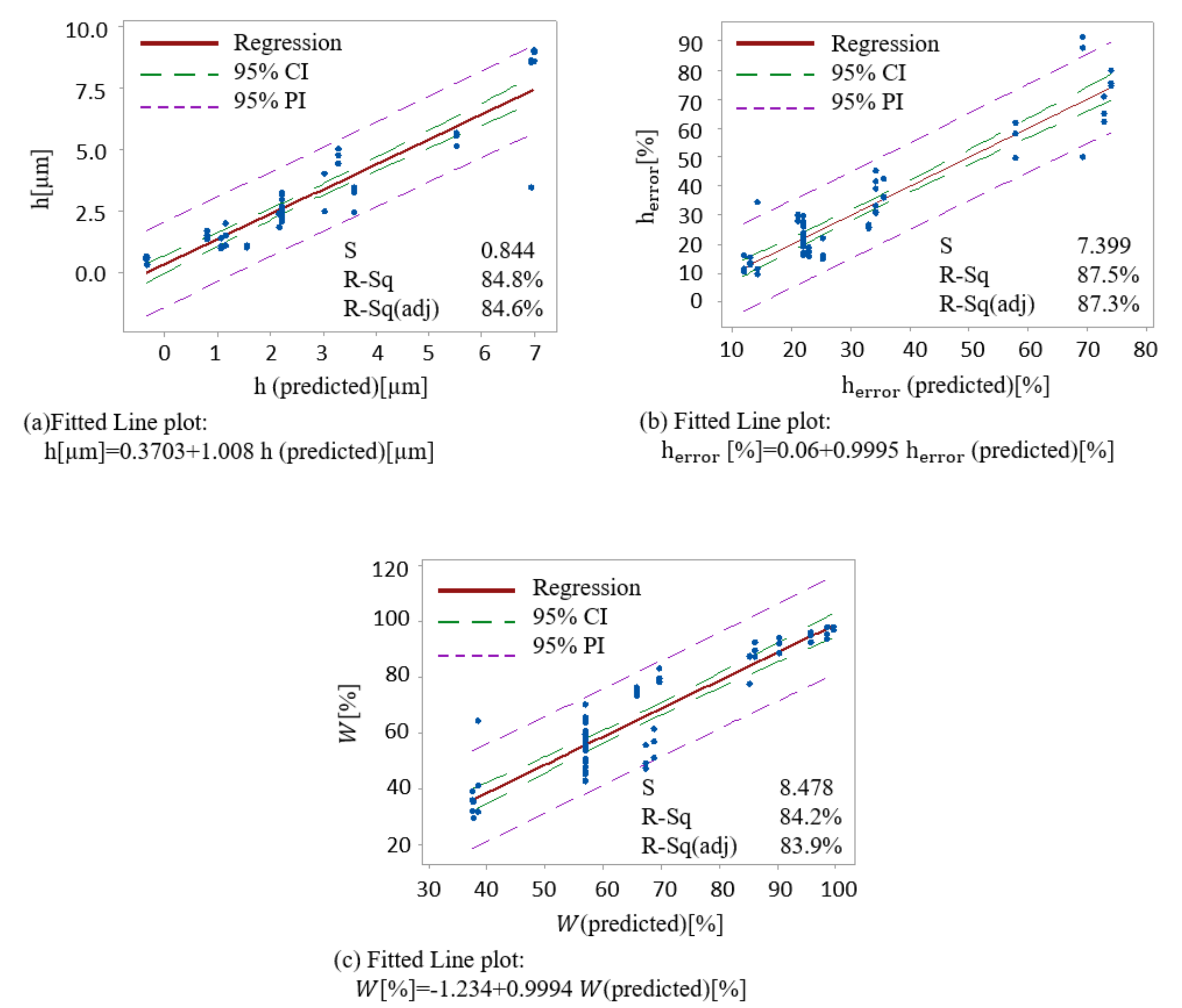 Materials 13 04101 g006 Materials 13 04101 g006