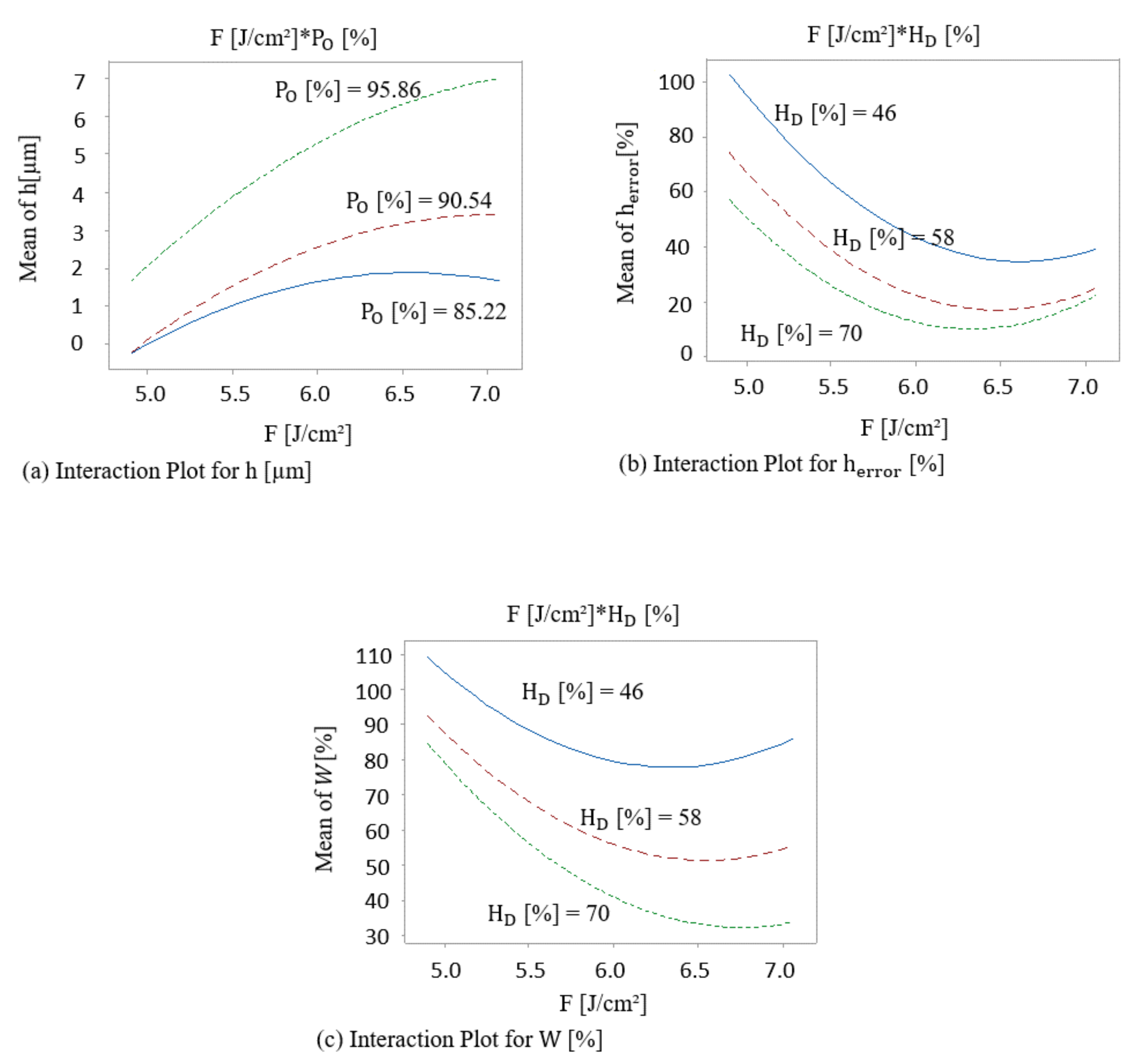 Materials 13 04101 g007 Materials 13 04101 g007