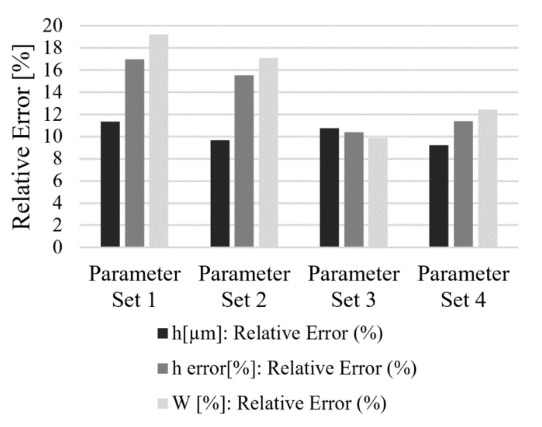 Materials 13 04101 g011 Materials 13 04101 g011