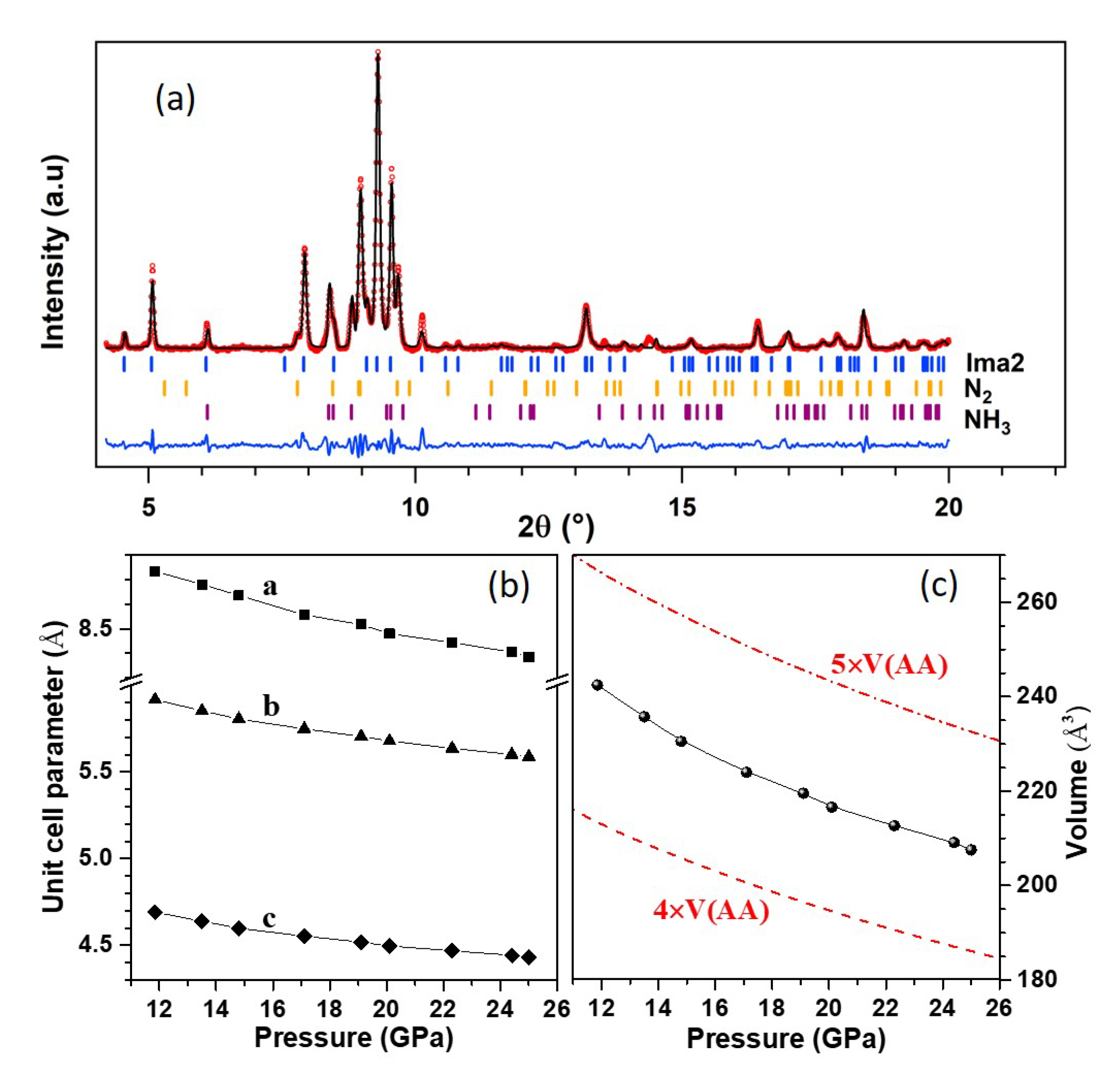 Materials 13 04102 g003