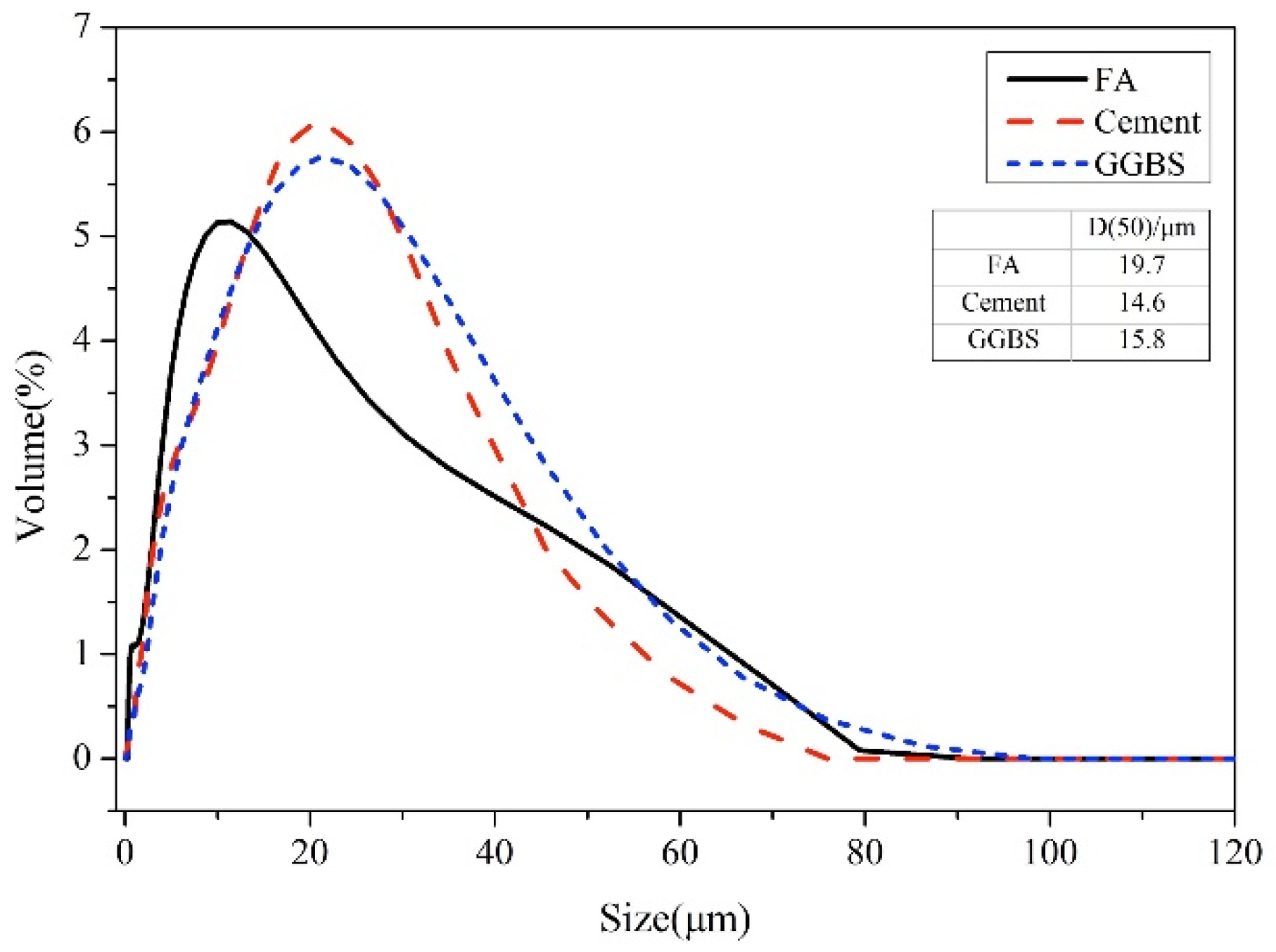 Materials 13 04103 g001